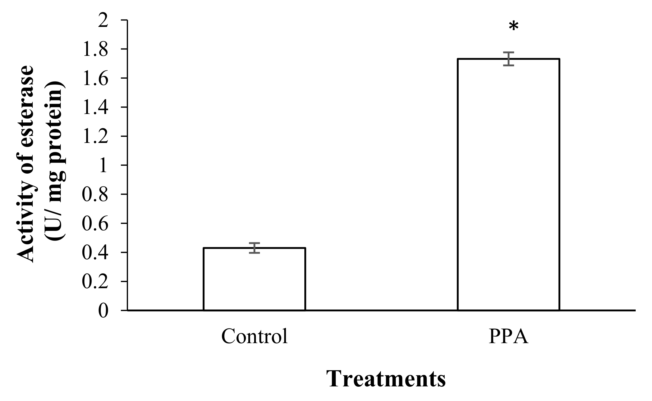 Molecules 27 00793 g003