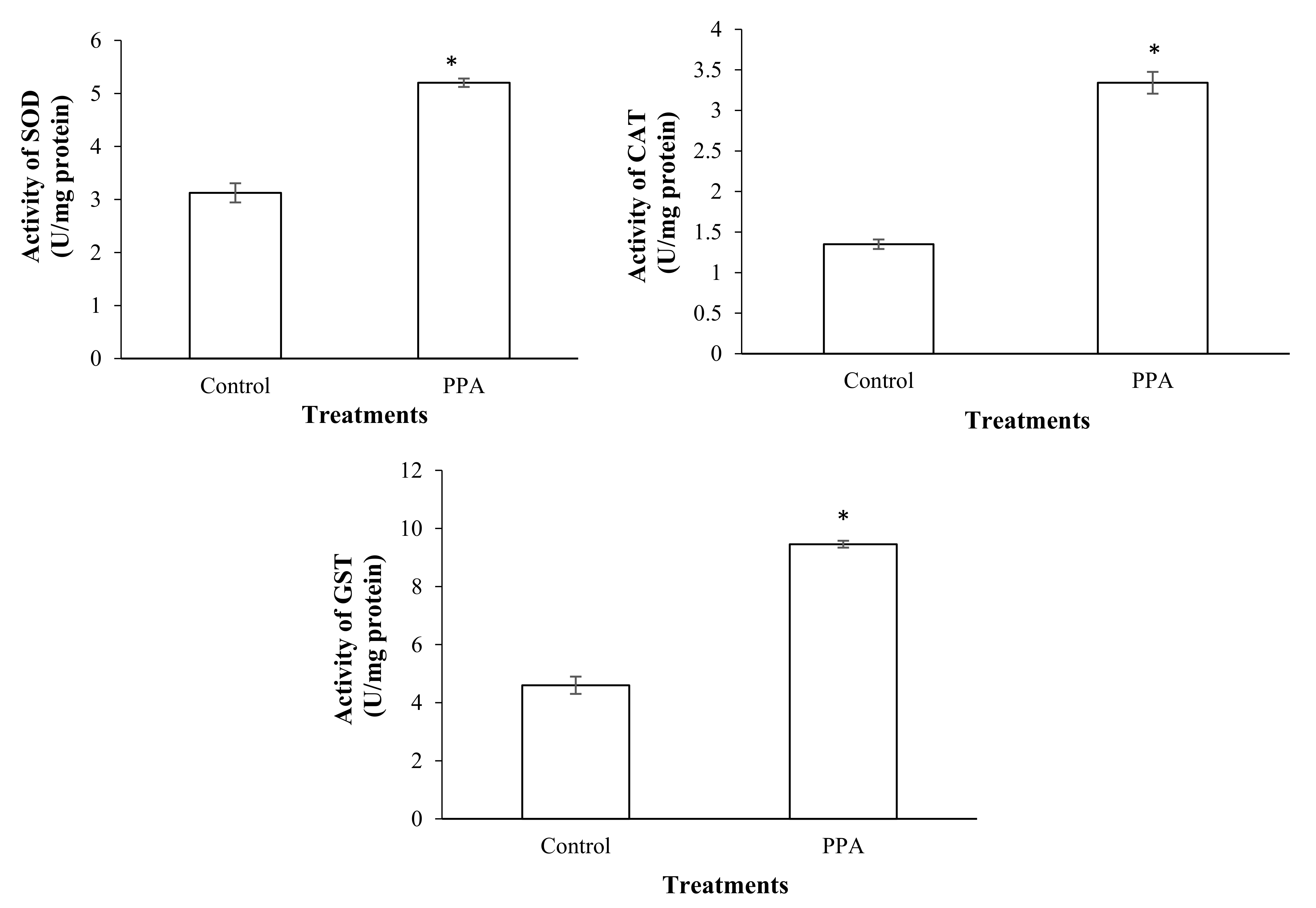 Molecules 27 00793 g004