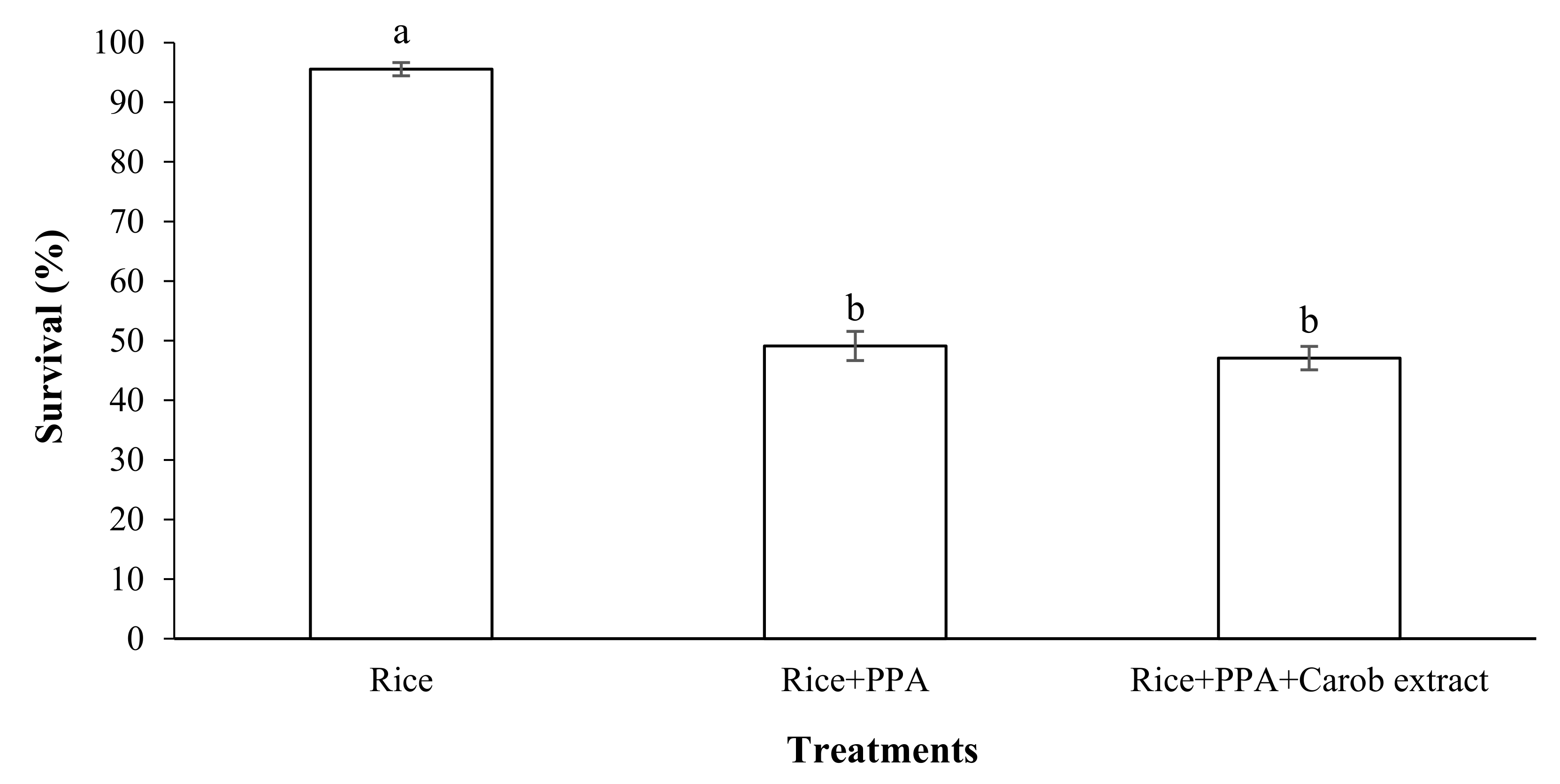 Molecules 27 00793 g008