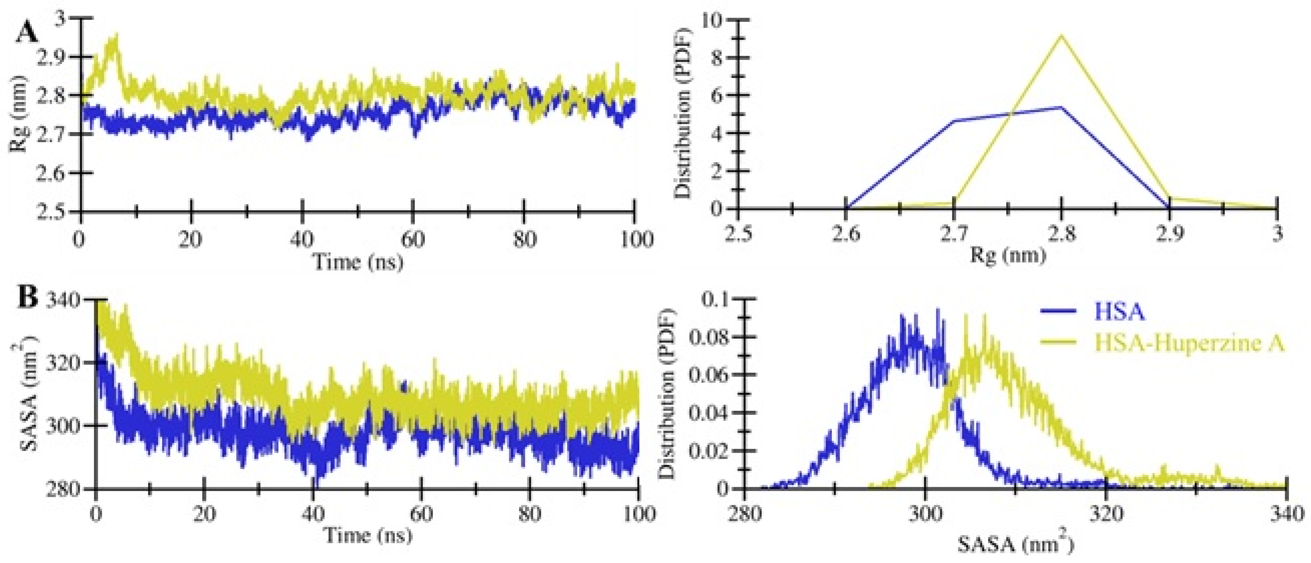Molecules 27 00797 g004