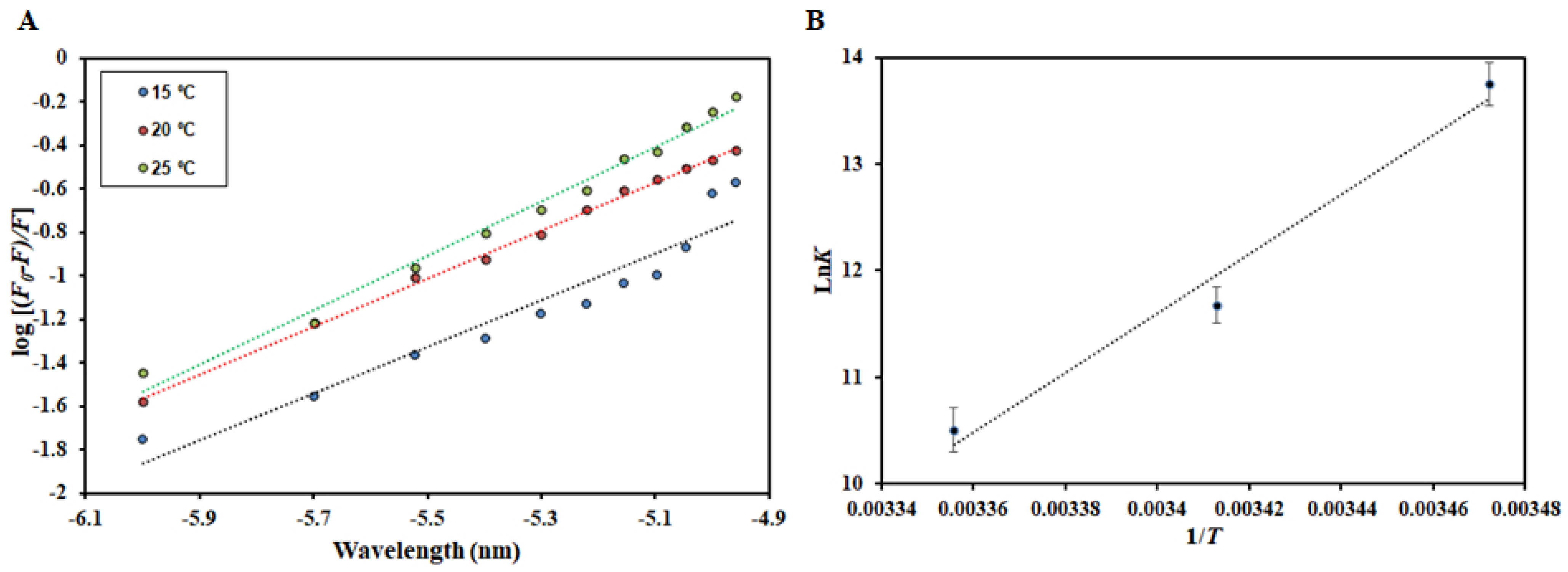 Molecules 27 00797 g010