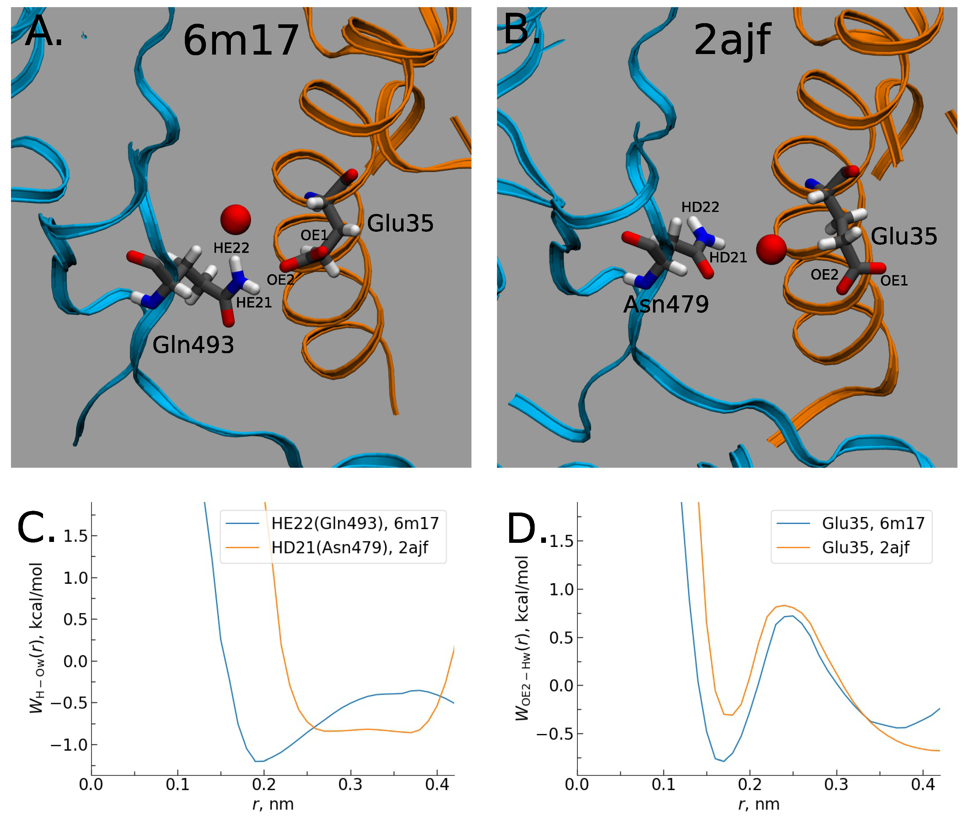 Molecules 27 00799 g004 Molecules 27 00799 g004