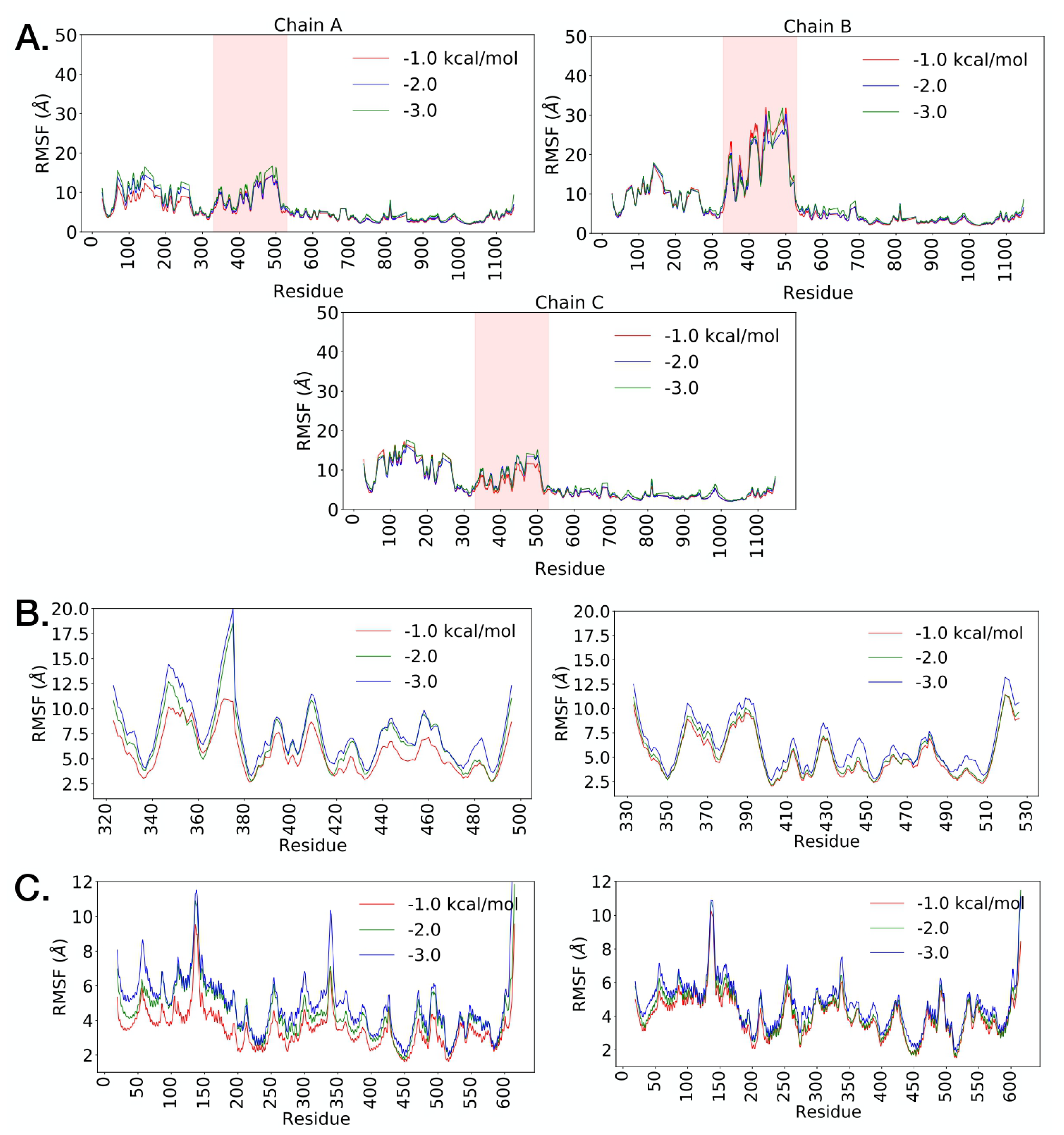 Molecules 27 00799 g007 Molecules 27 00799 g007