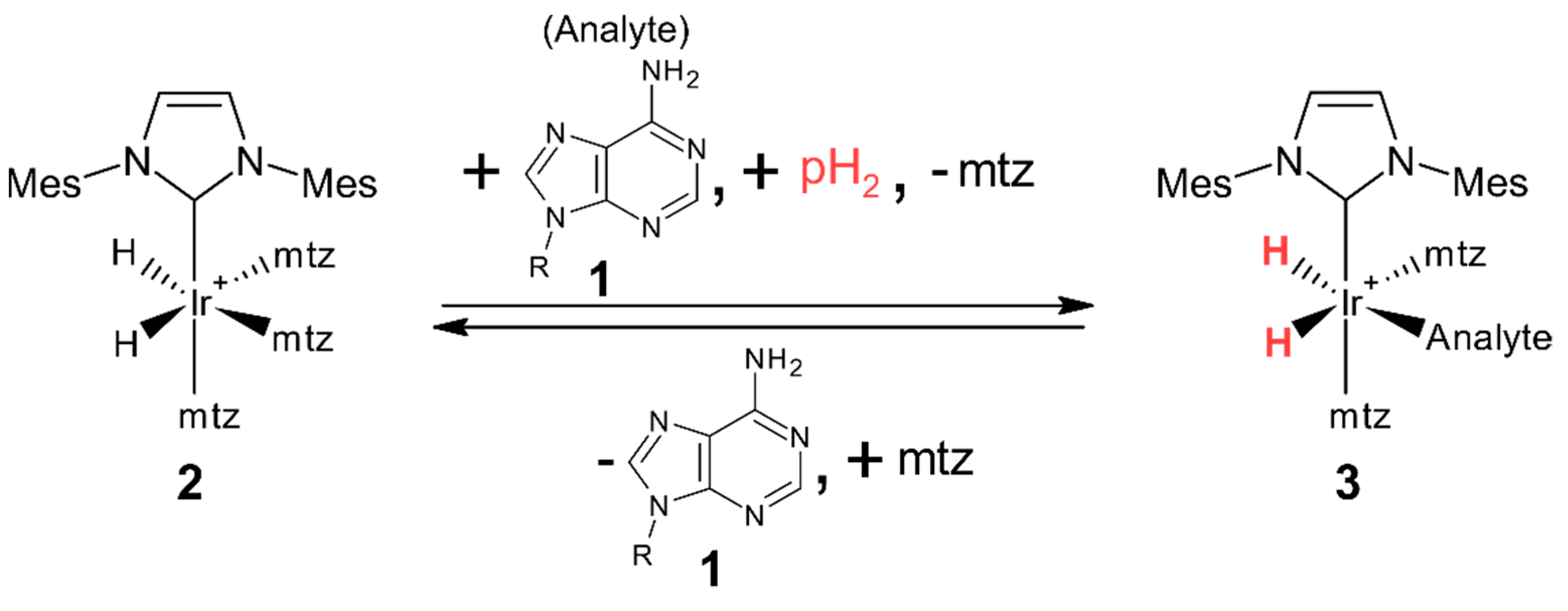 Molecules 27 00802 g001 Molecules 27 00802 g001