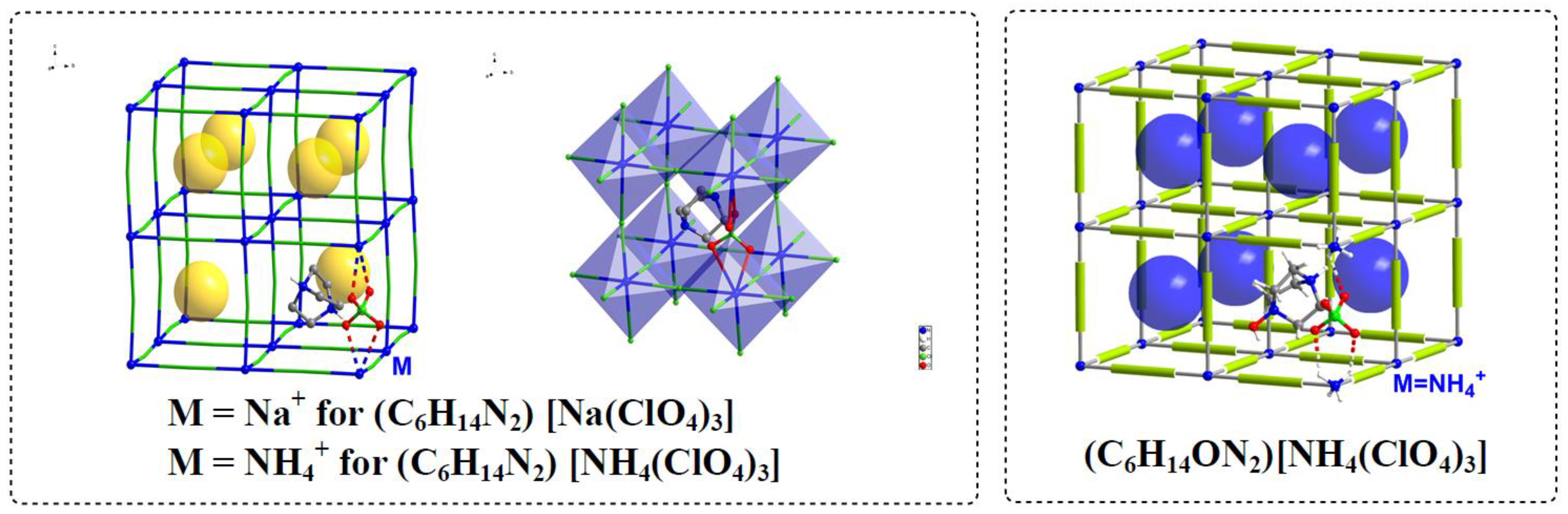 Molecules 27 00805 g001