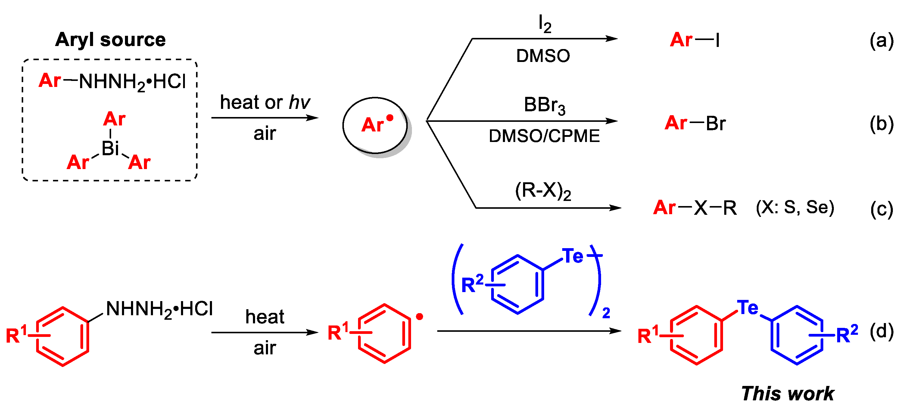Molecules 27 00809 sch001