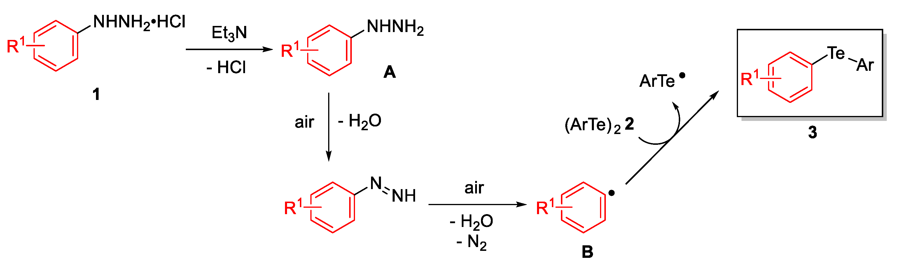 Molecules 27 00809 sch002
