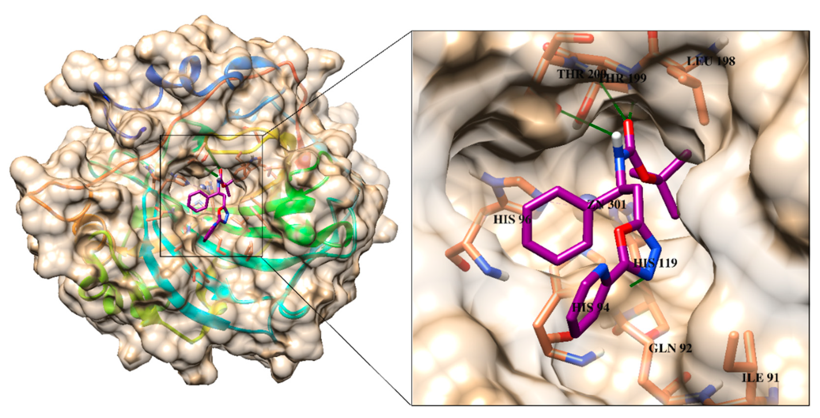 Molecules 27 00816 g002