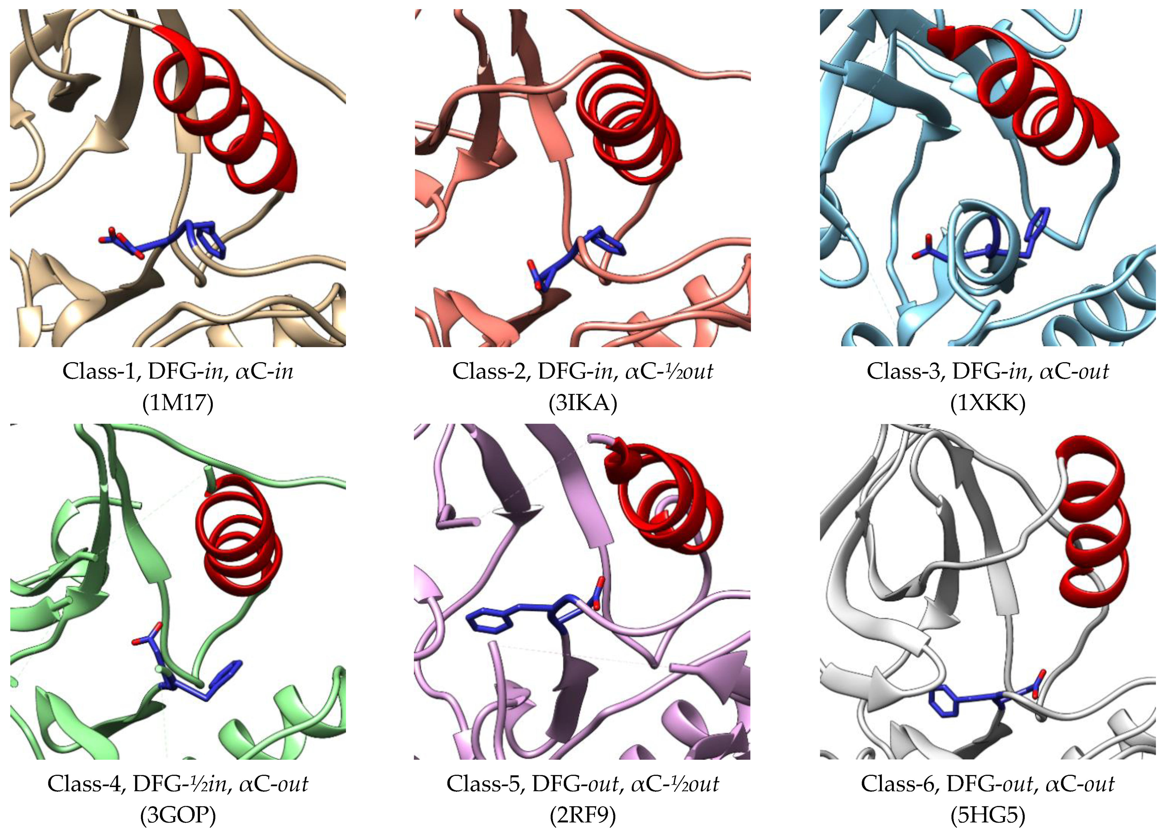 Molecules 27 00819 g004