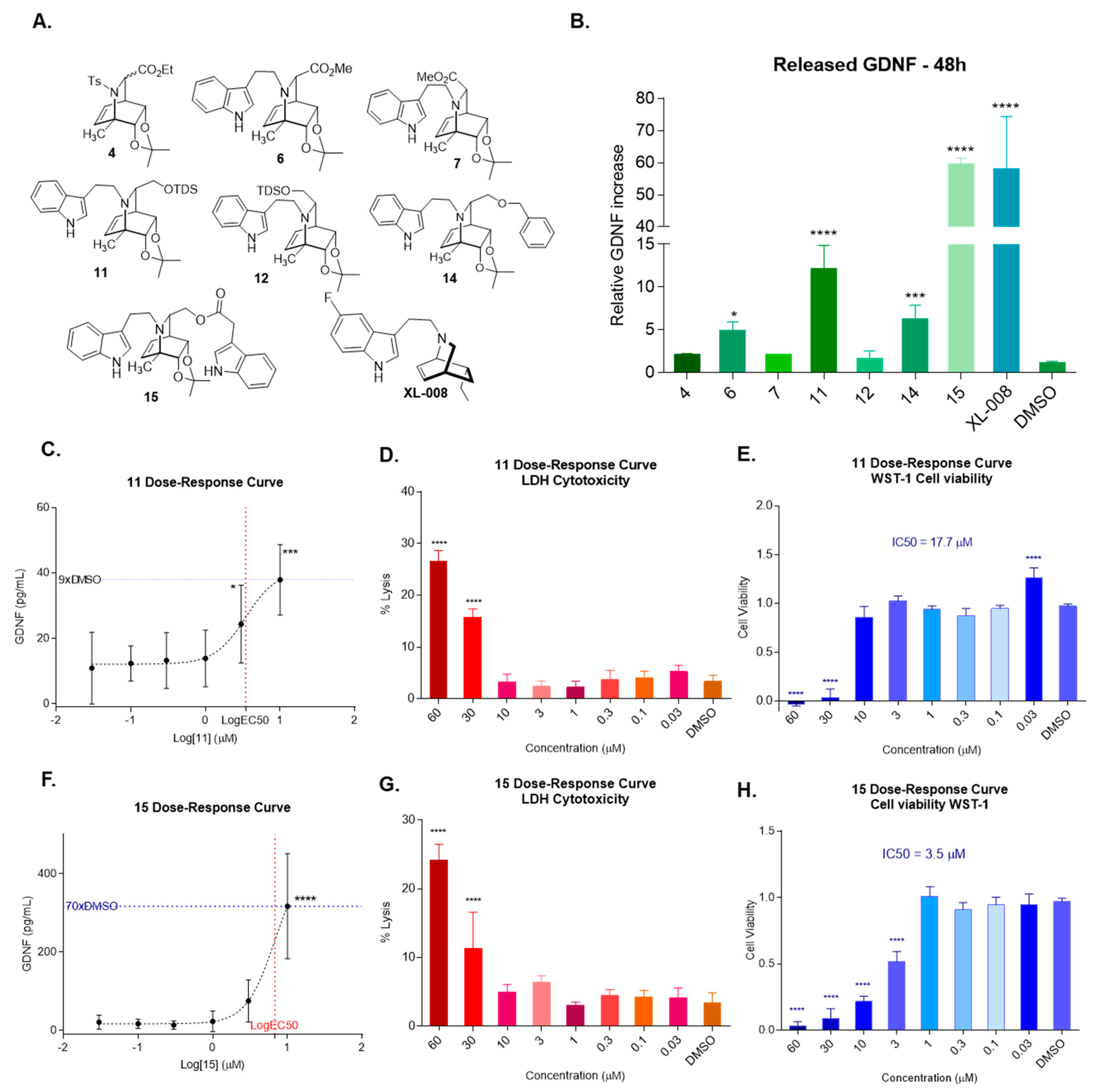 Molecules 27 00829 g005 Molecules 27 00829 g005