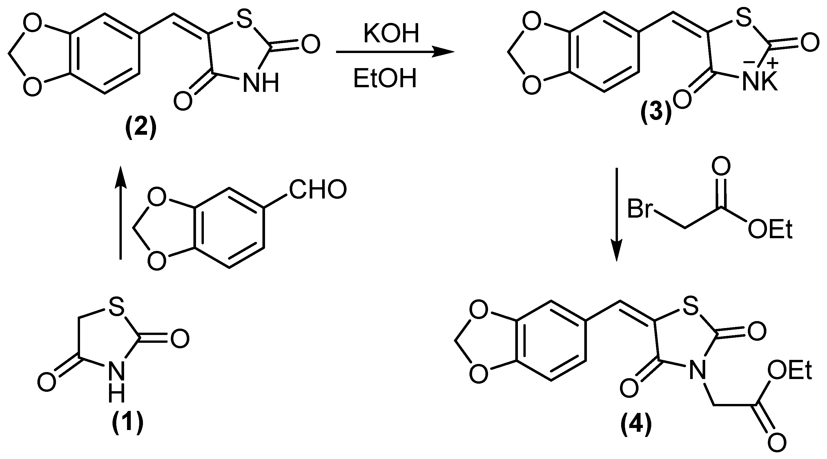 Molecules 27 00830 sch001