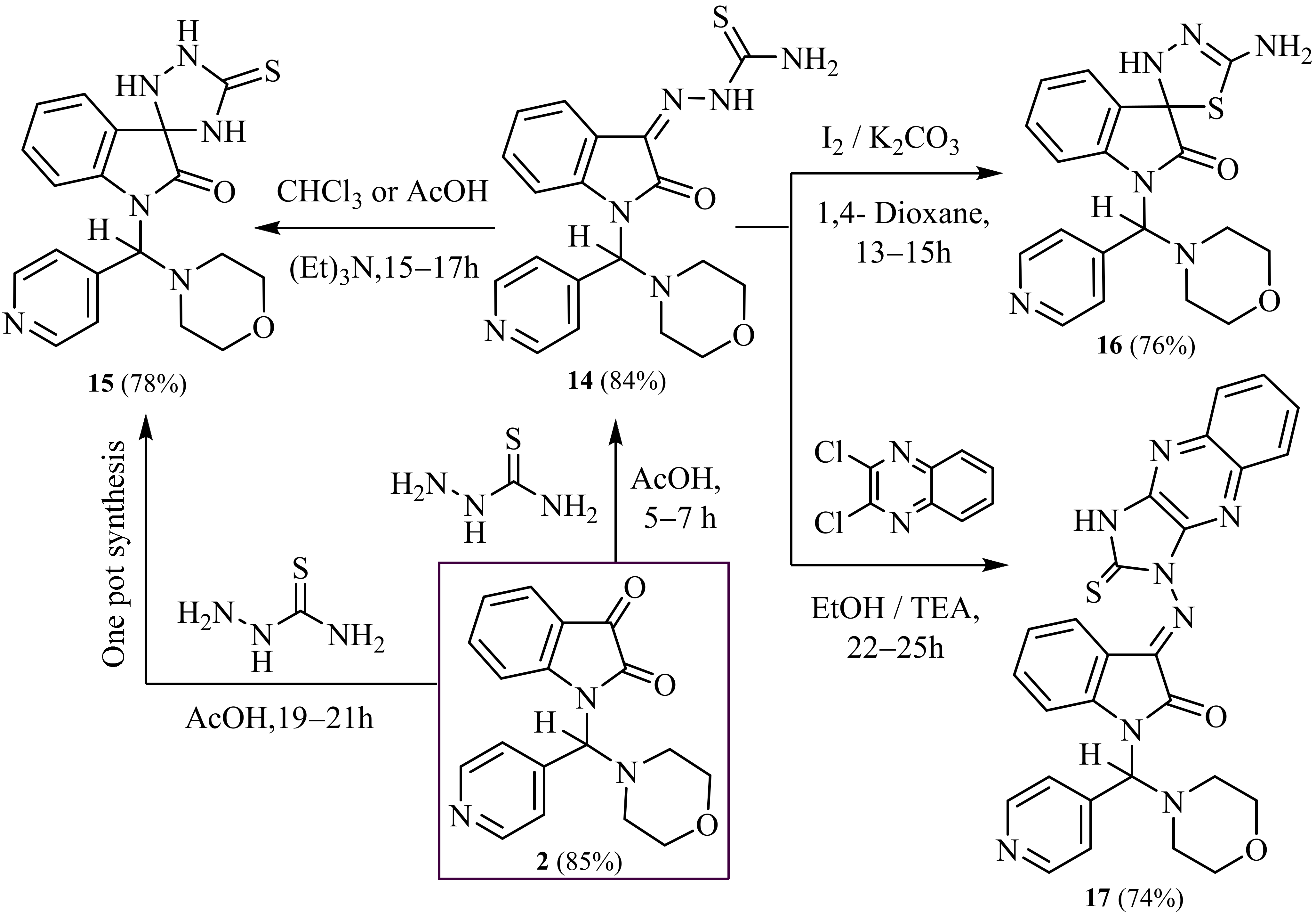 Molecules 27 00835 sch005