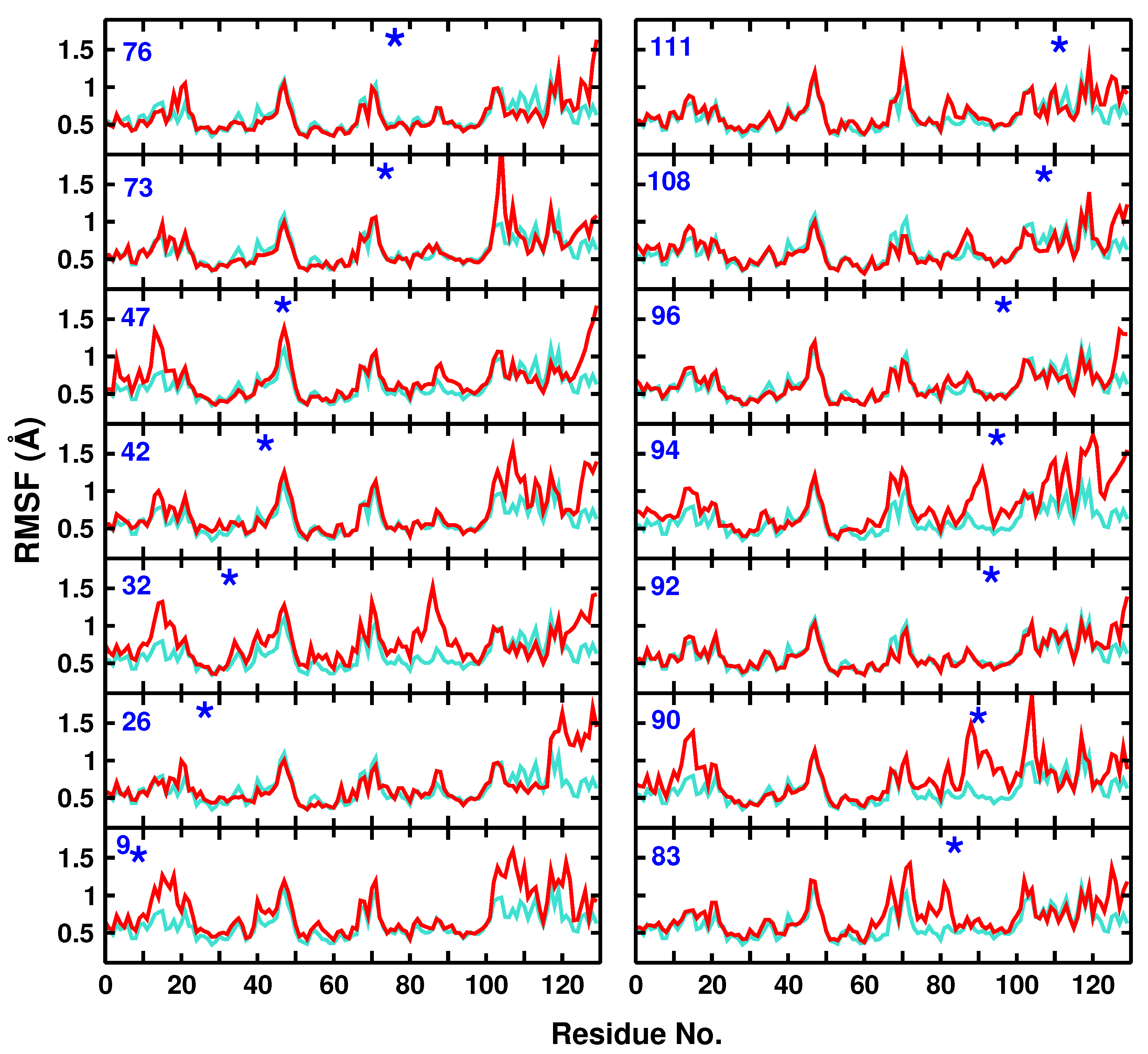 Molecules 27 00839 g002