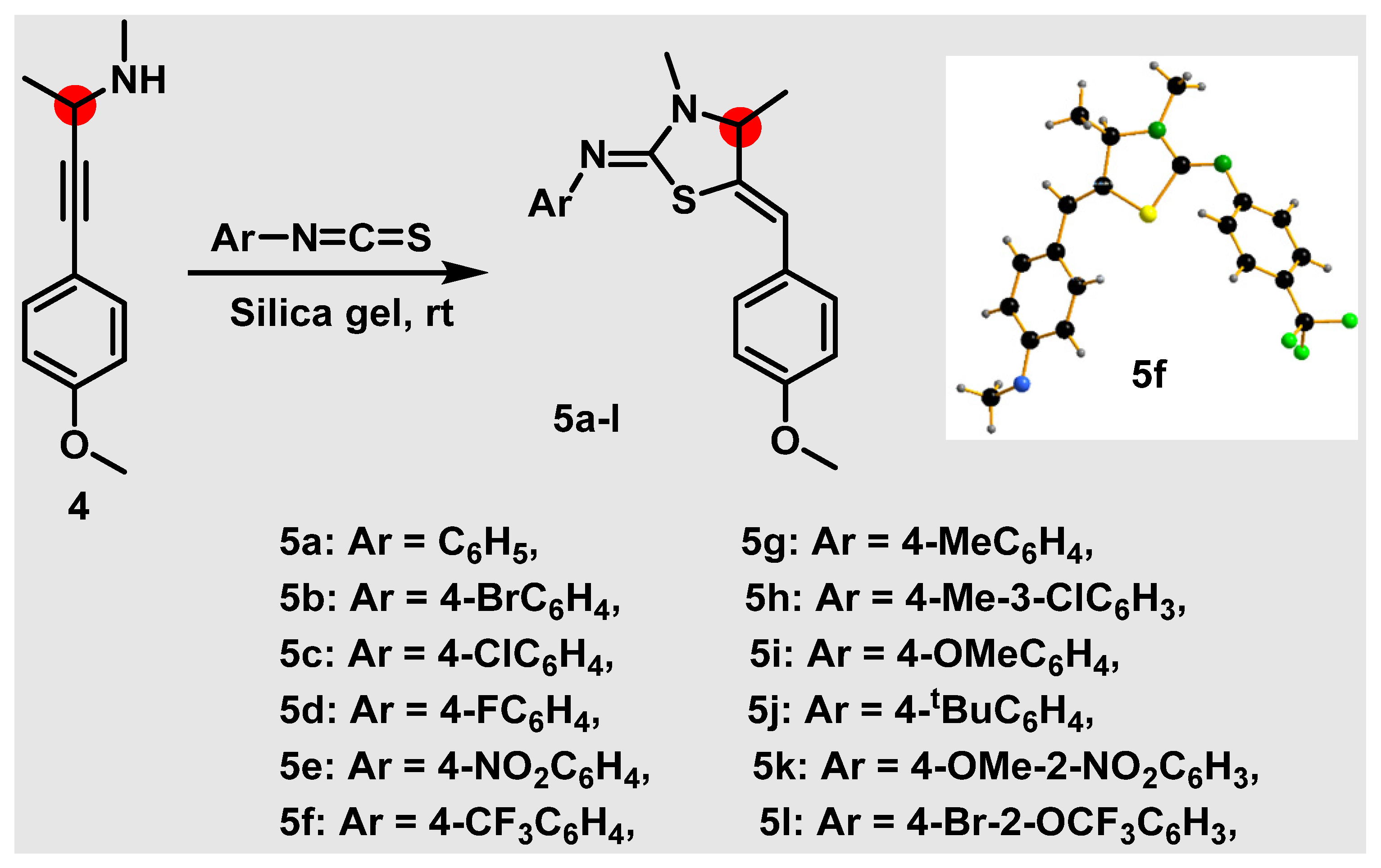 Molecules 27 00841 sch003