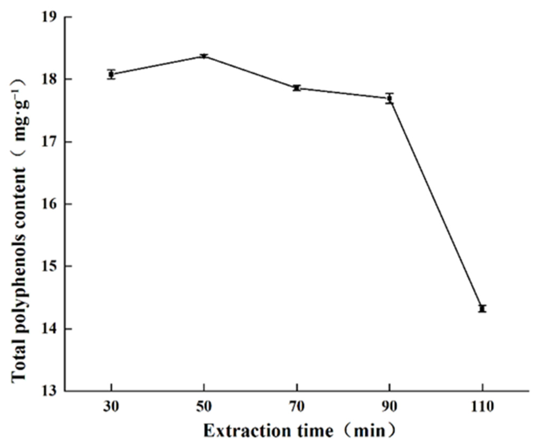Molecules 27 00846 g002 Molecules 27 00846 g002