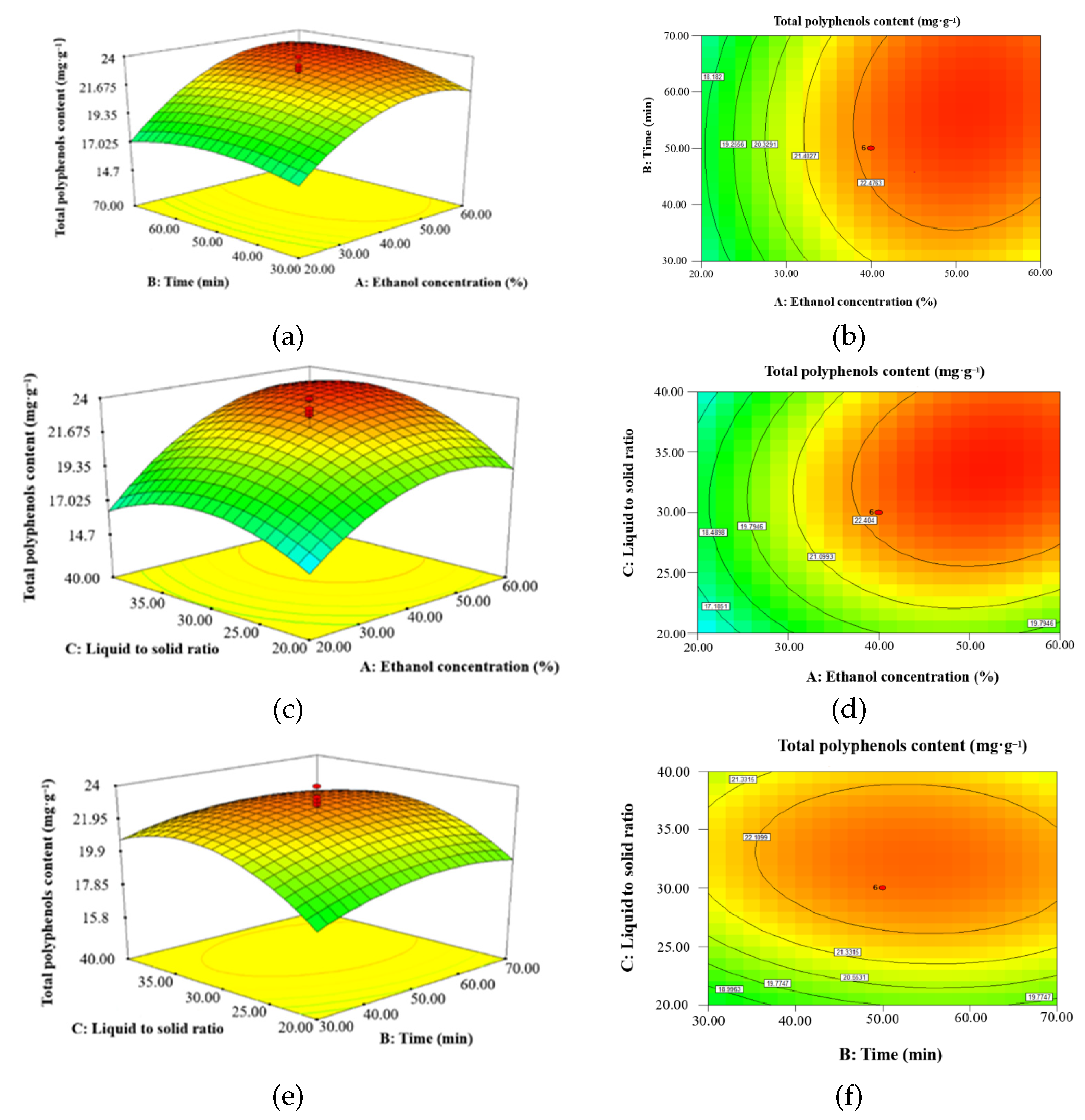 Molecules 27 00846 g005 Molecules 27 00846 g005