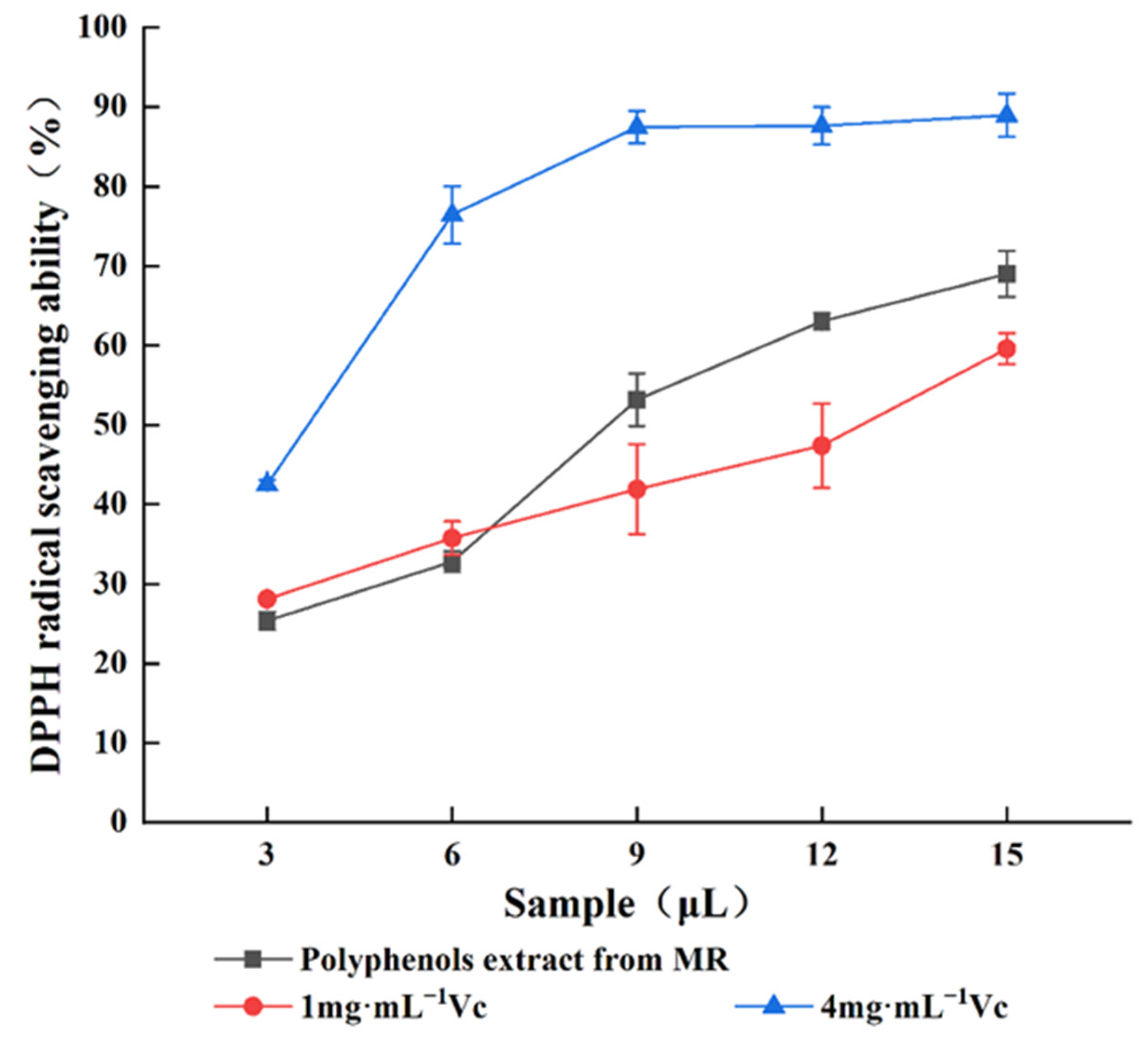 Molecules 27 00846 g006 Molecules 27 00846 g006