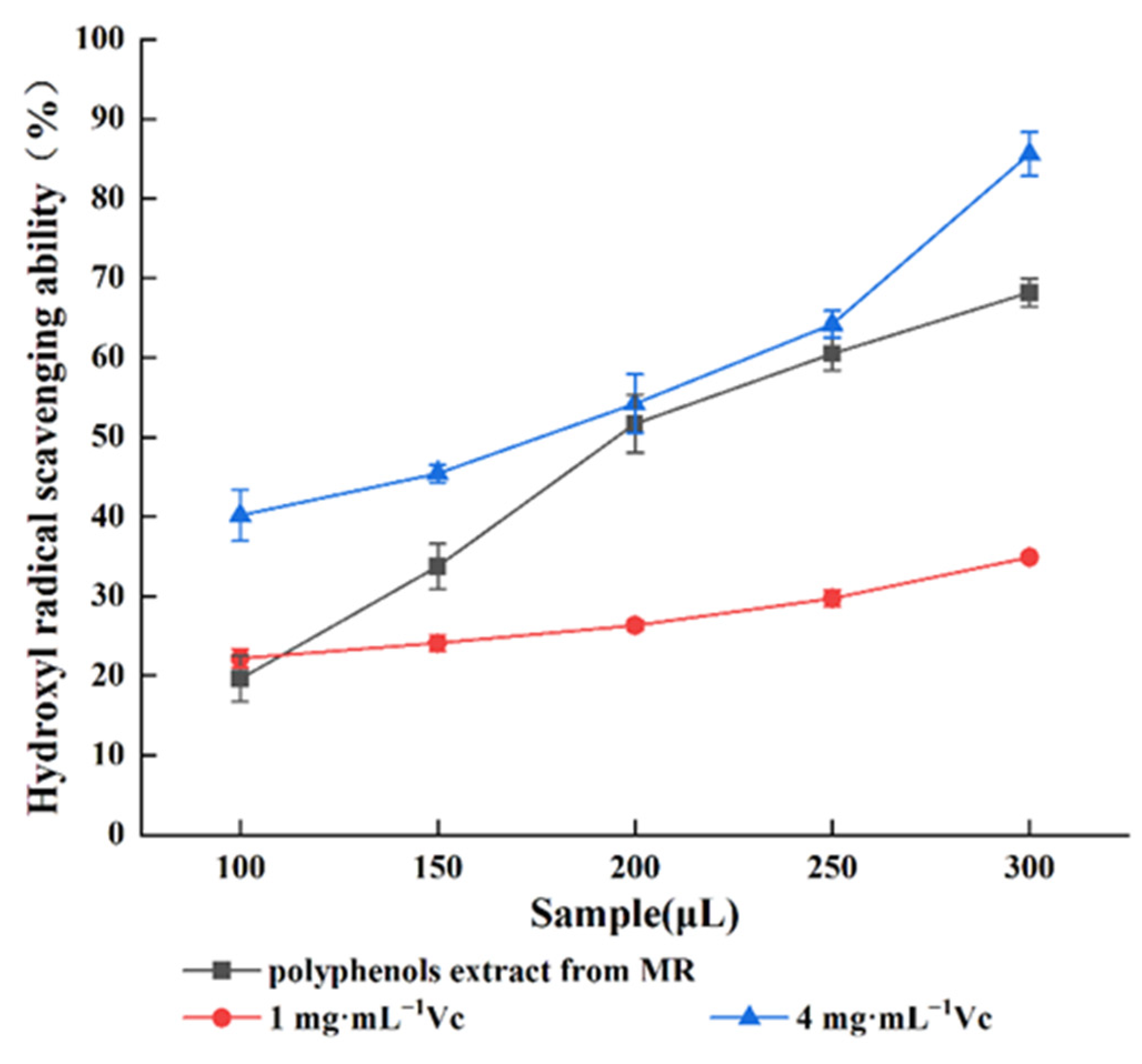 Molecules 27 00846 g007 Molecules 27 00846 g007