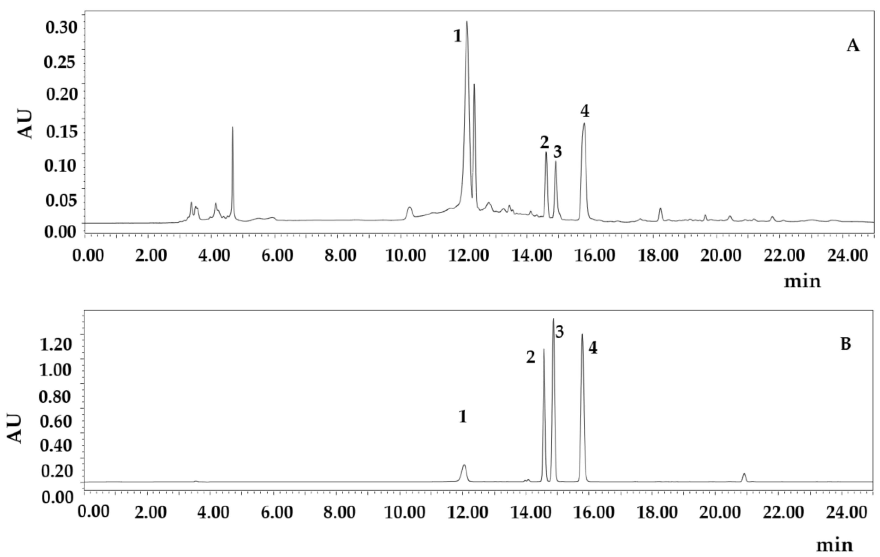 Molecules 27 00846 g008 Molecules 27 00846 g008