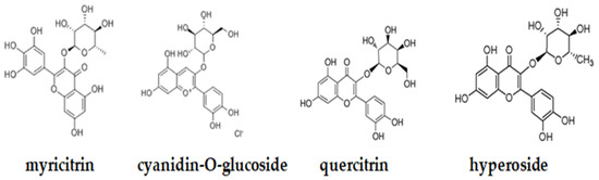 Molecules 27 00846 g0a1
