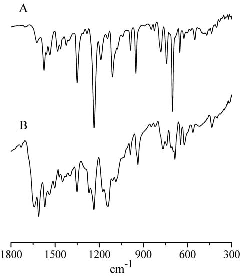 Molecules 27 00849 g006