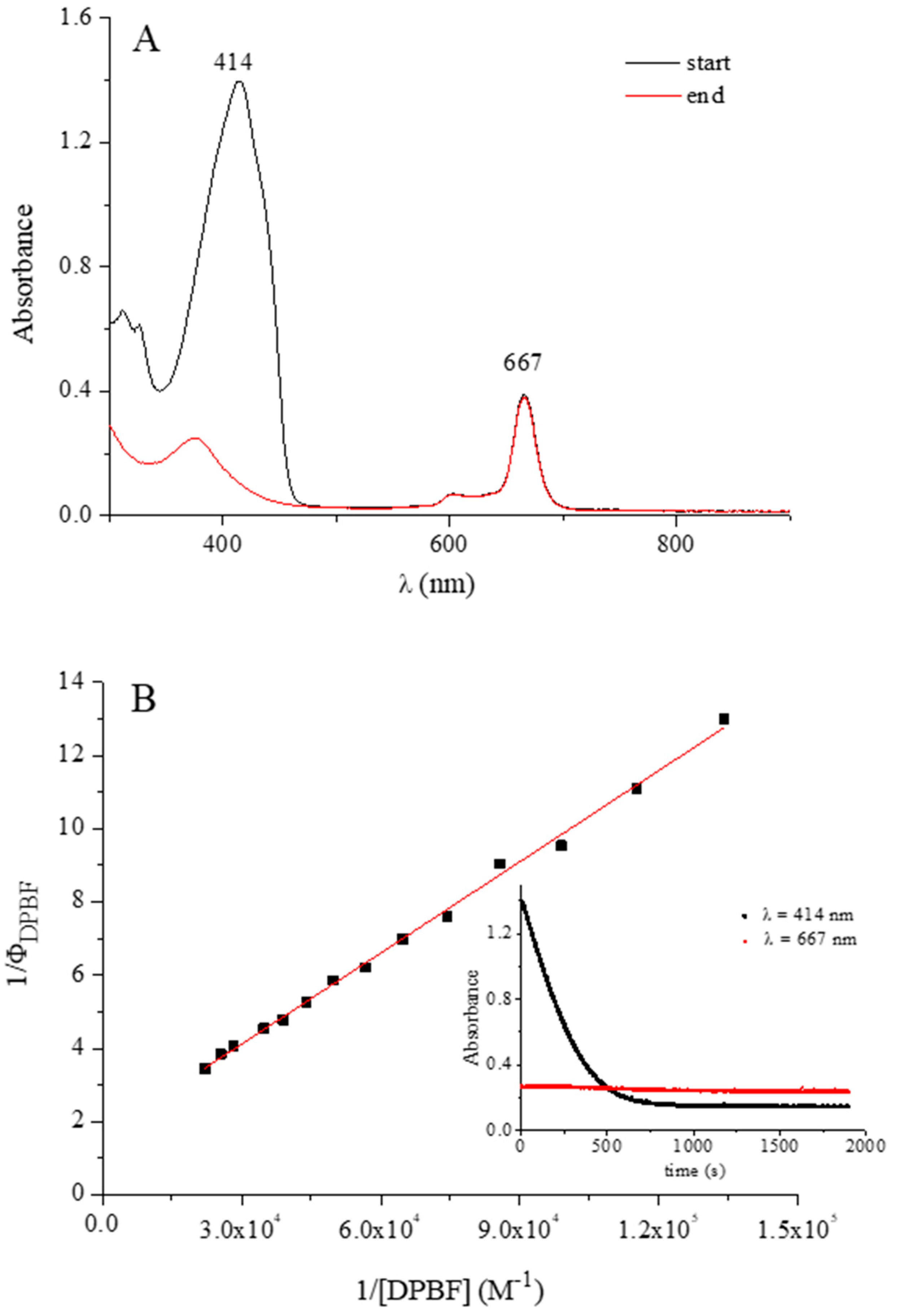 Molecules 27 00849 g015