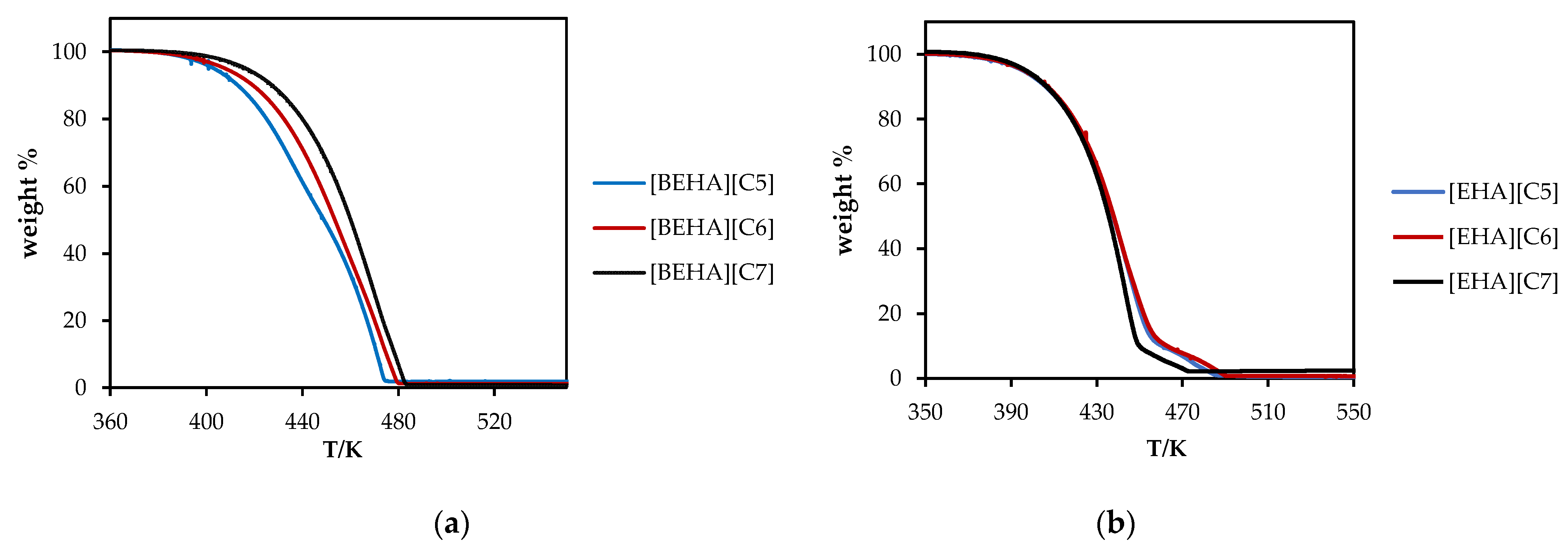 Molecules 27 00851 g001