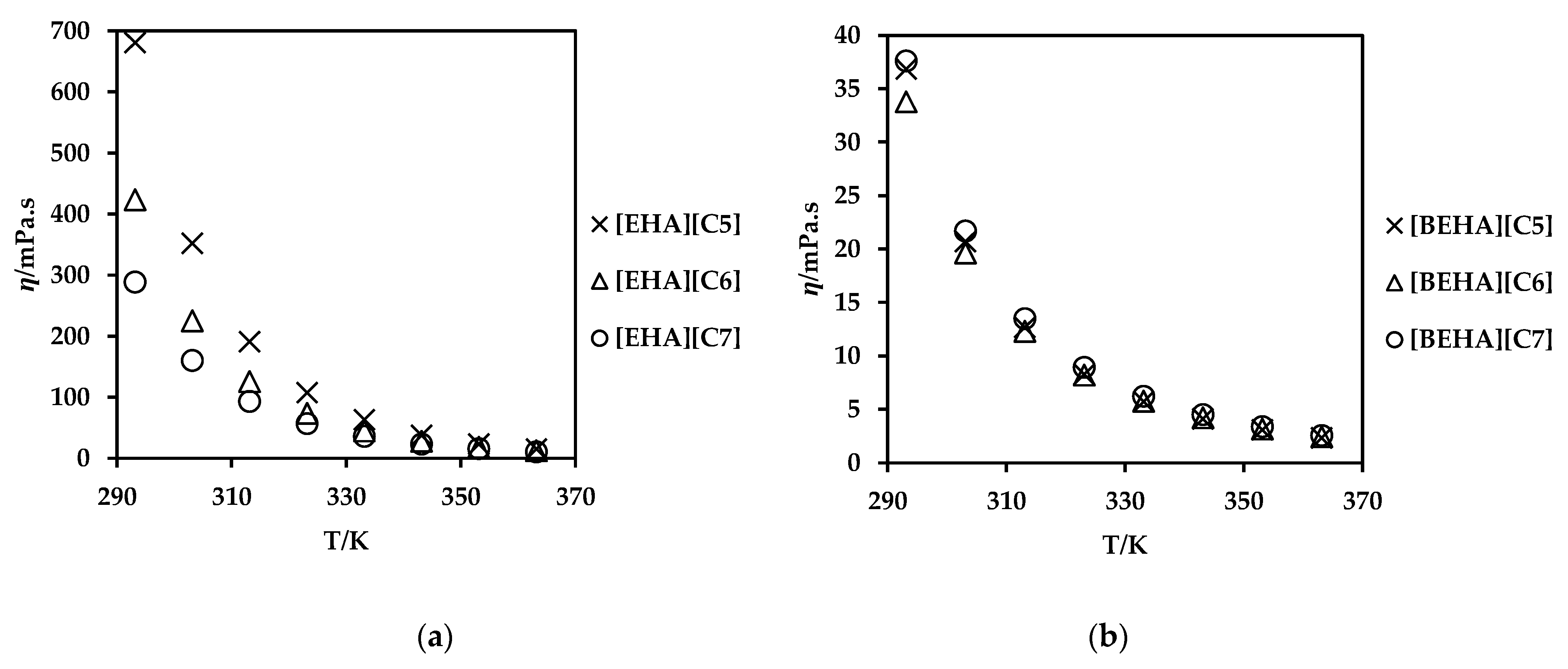 Molecules 27 00851 g004