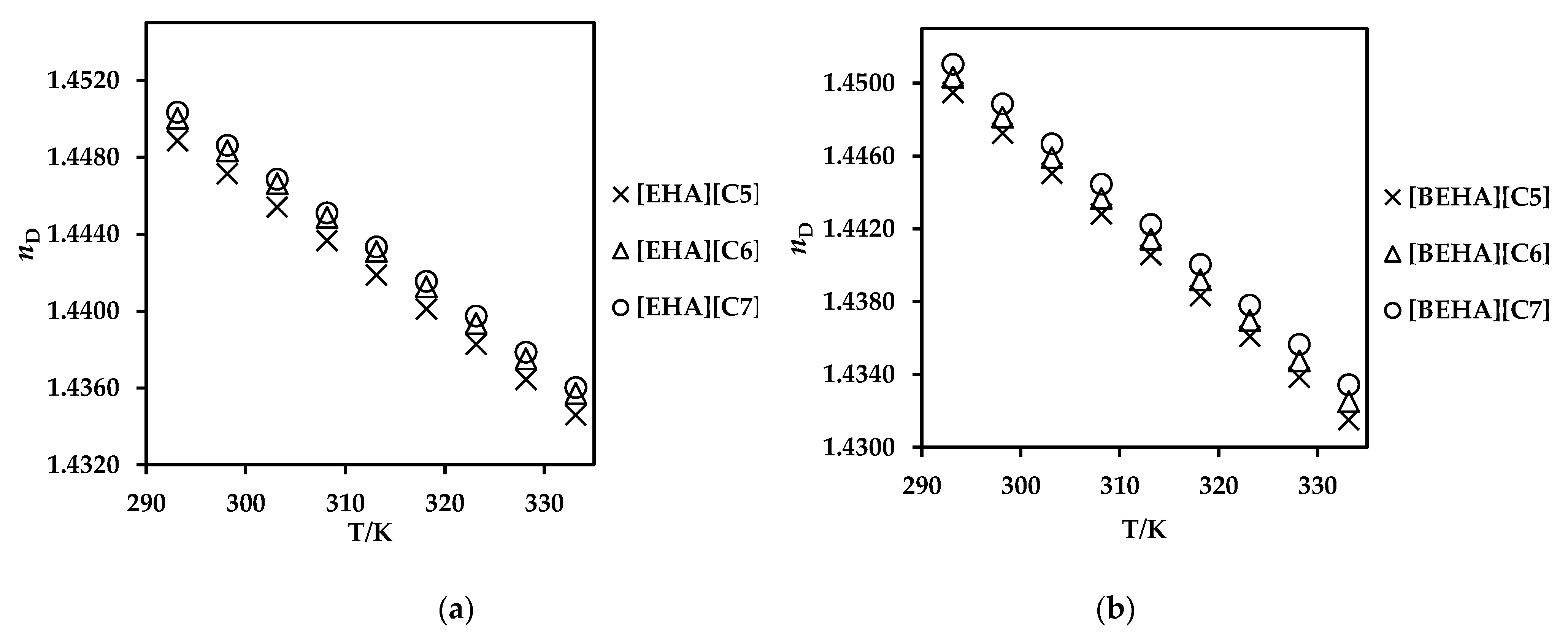 Molecules 27 00851 g005
