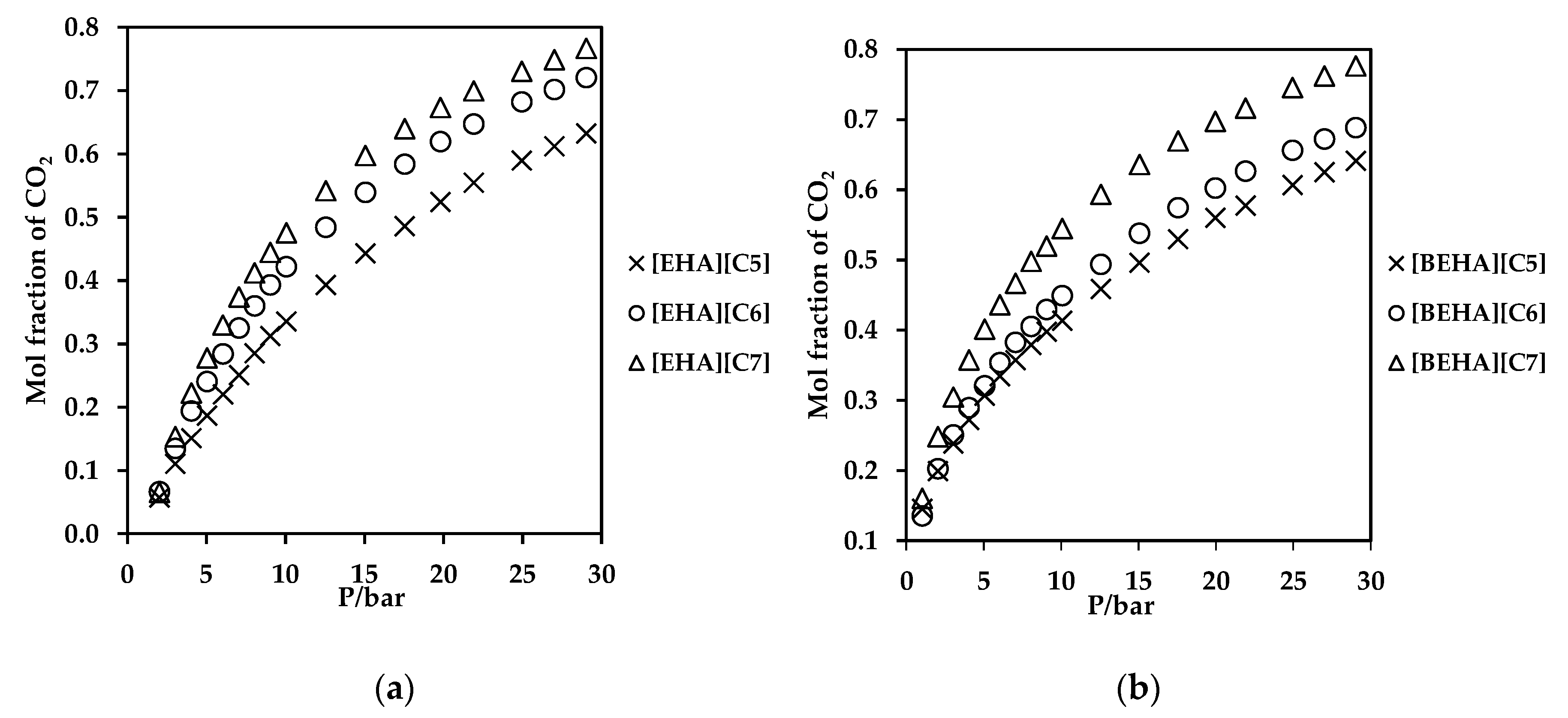 Molecules 27 00851 g006