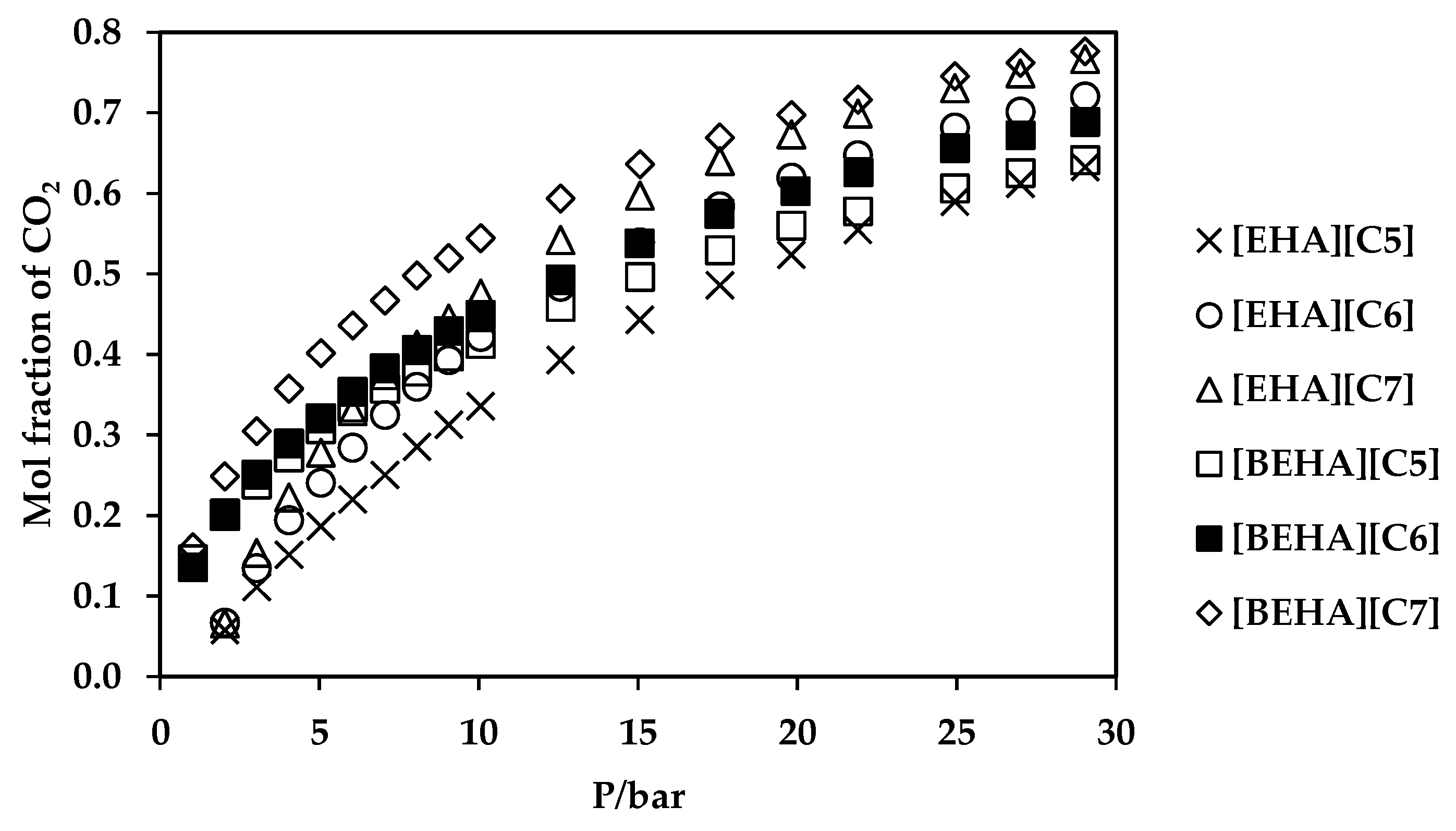 Molecules 27 00851 g007