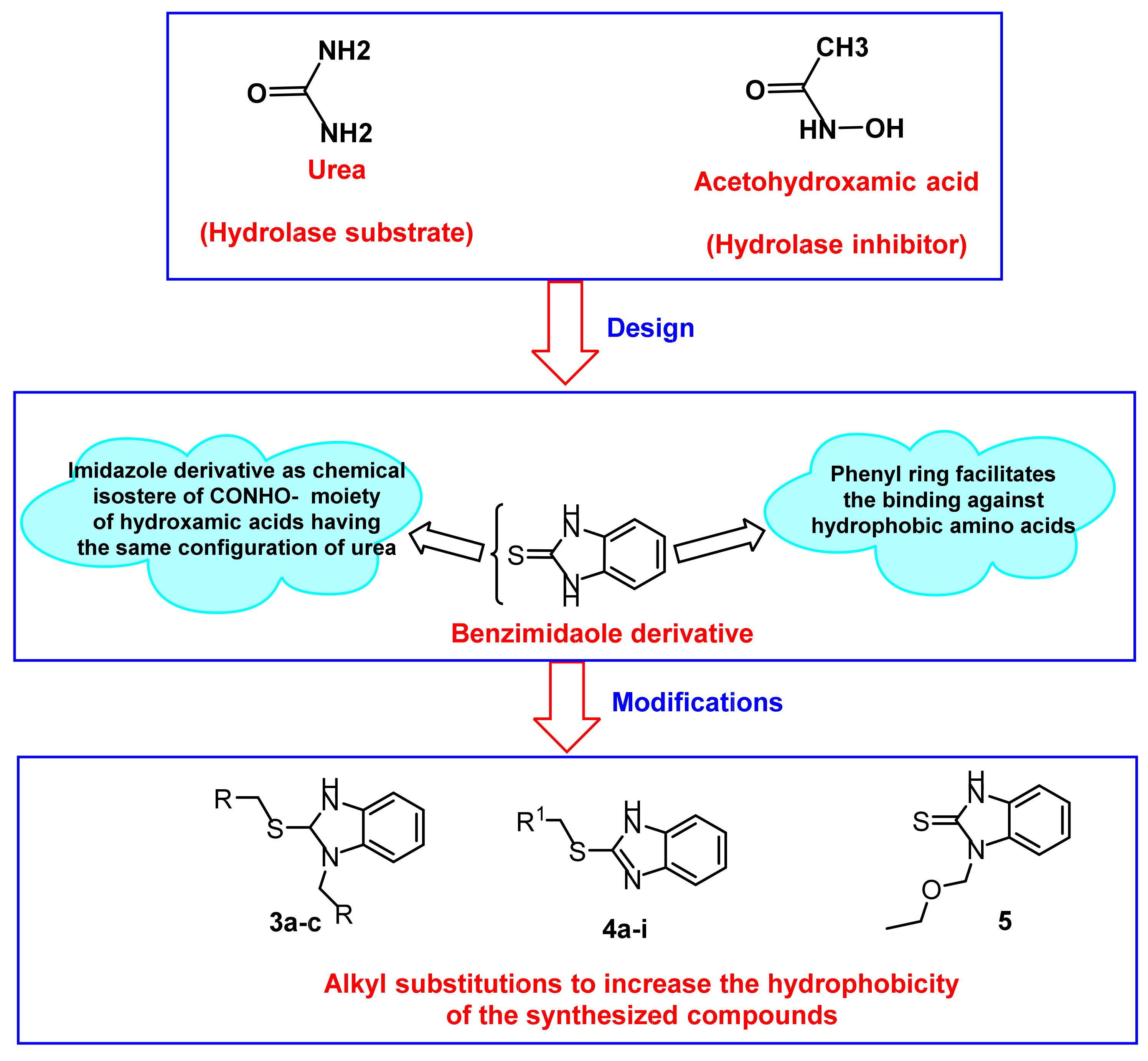 Molecules 27 00865 g002