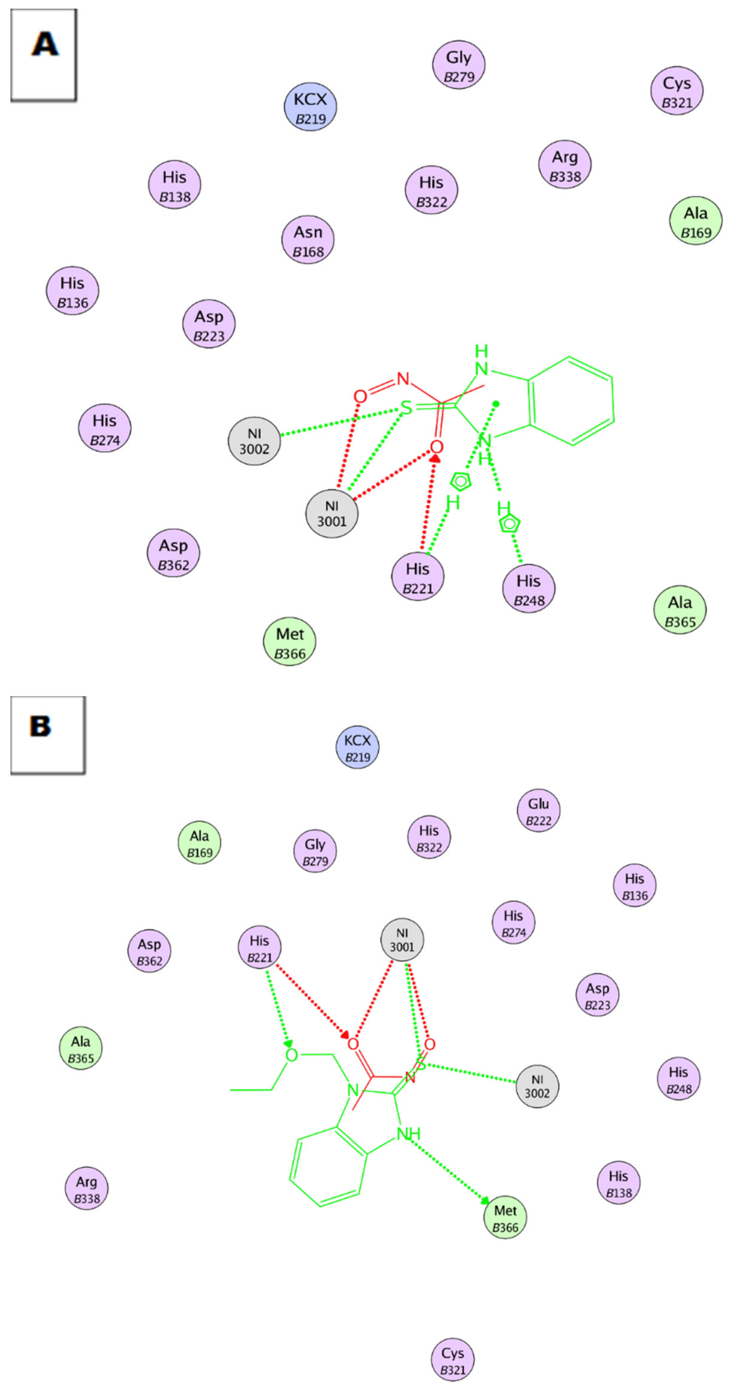 Molecules 27 00865 g009