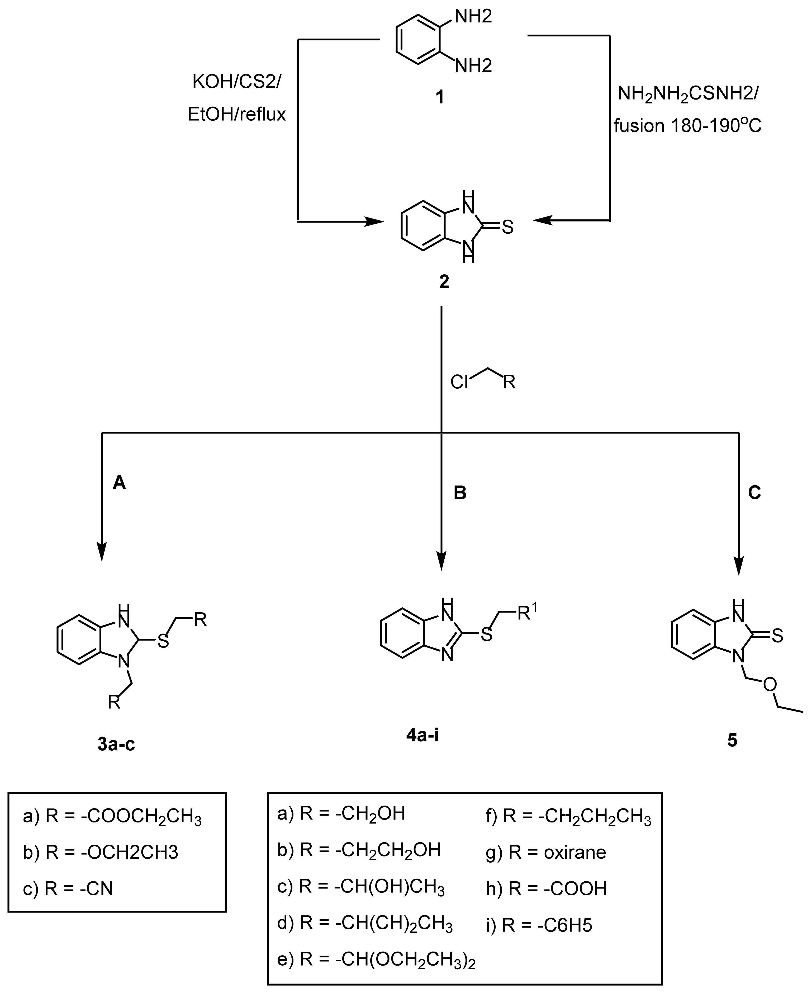 Molecules 27 00865 sch001