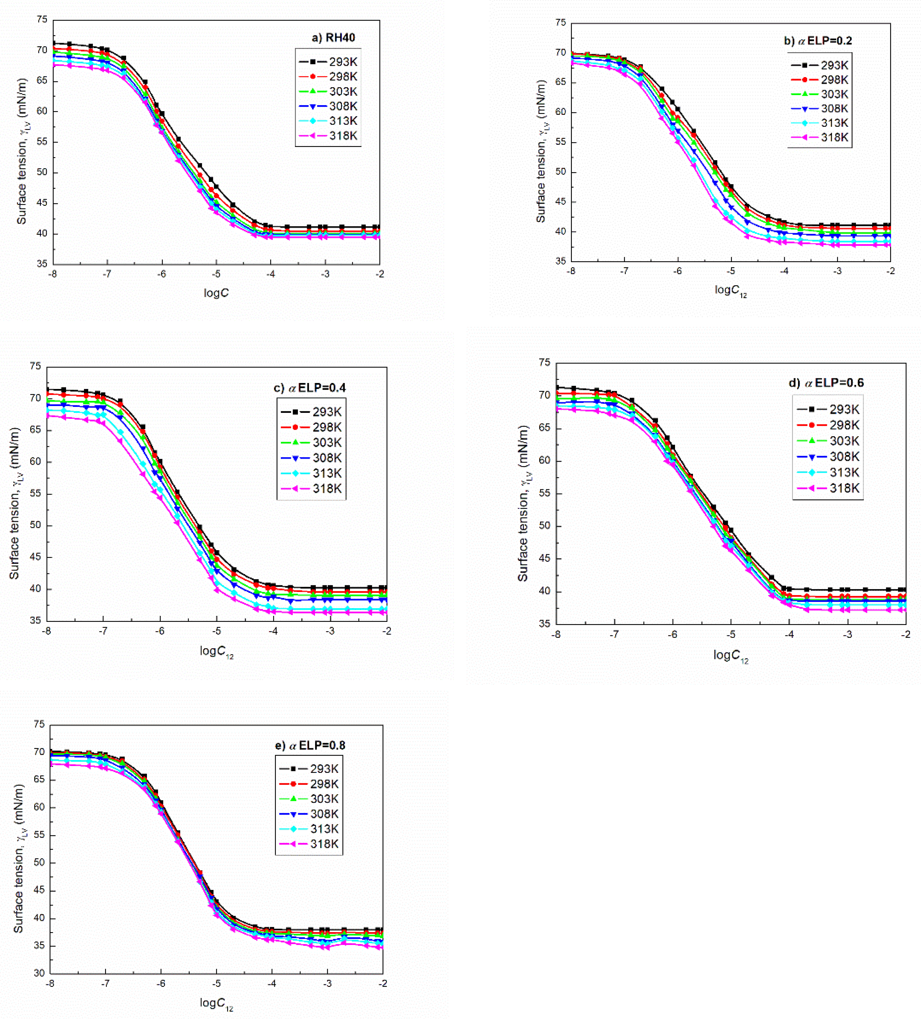 Molecules 27 00877 g001