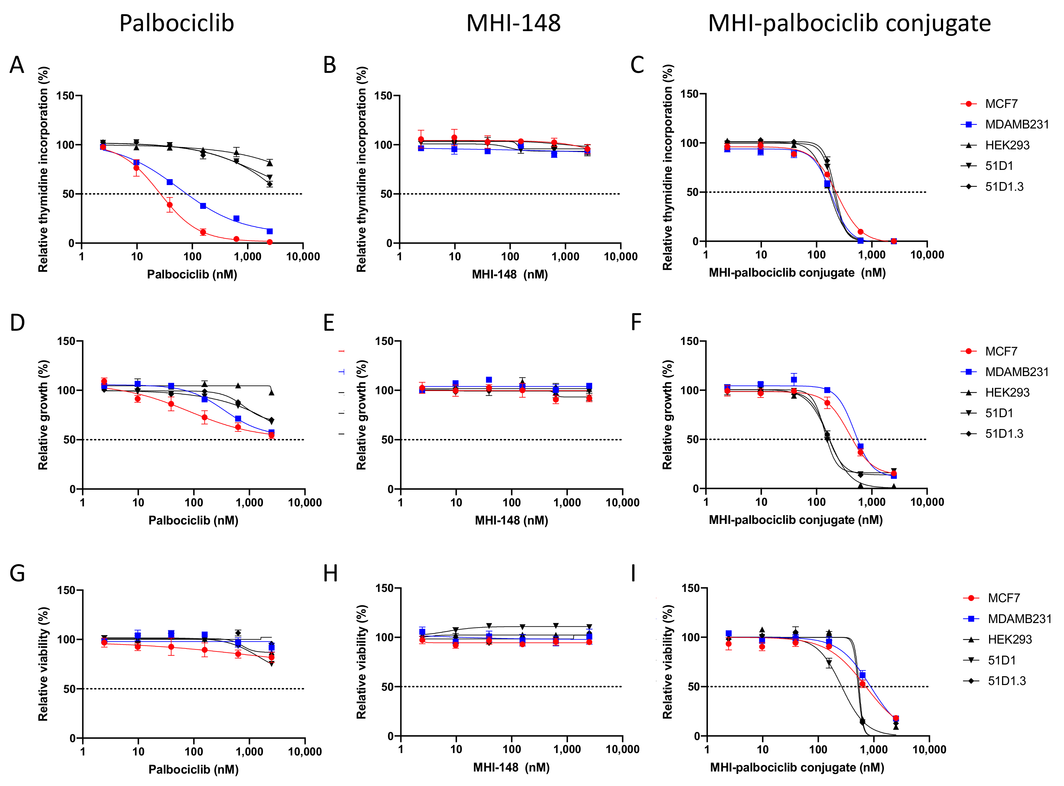 Molecules 27 00880 g002