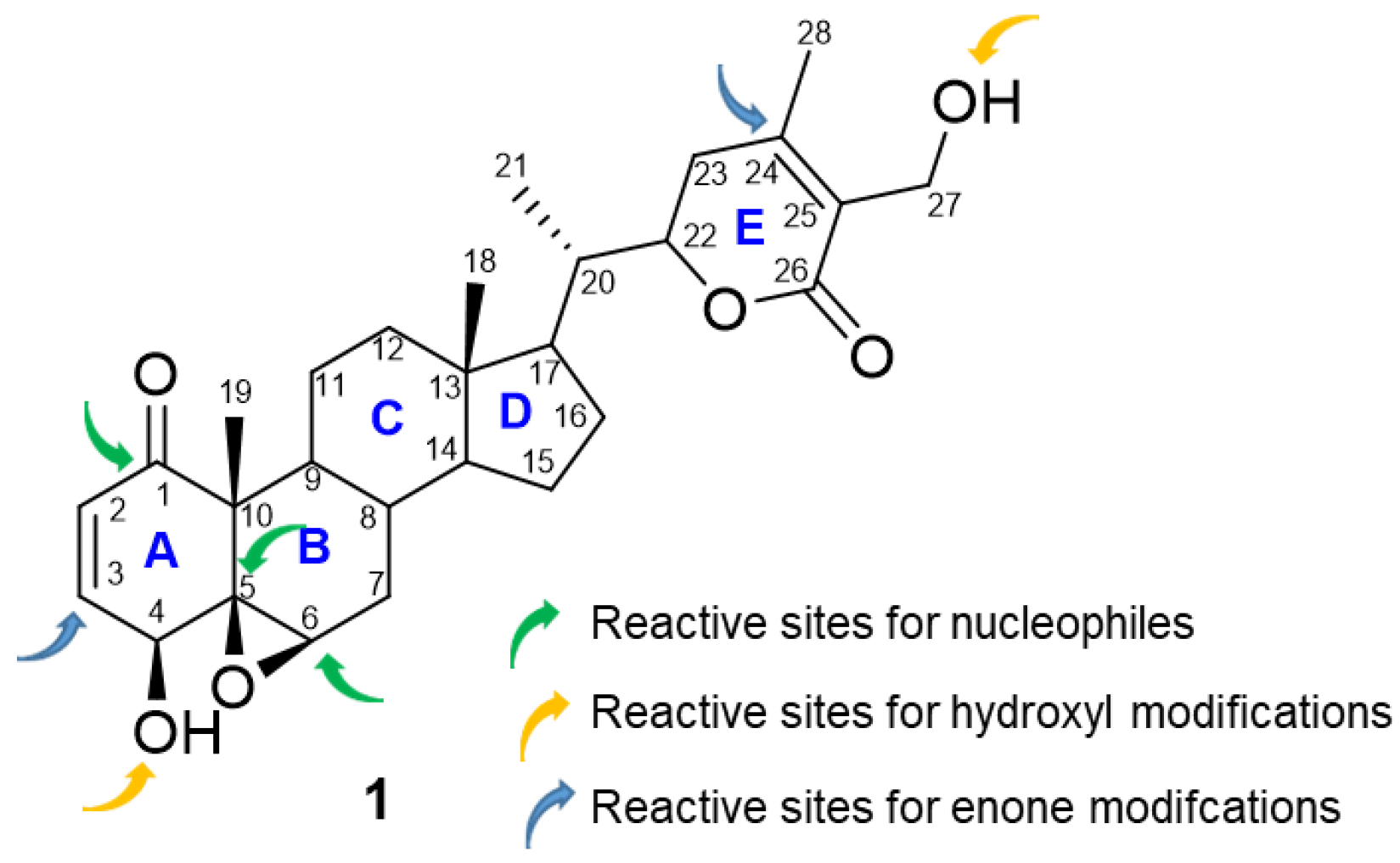 Molecules 27 00886 g001 Molecules 27 00886 g001