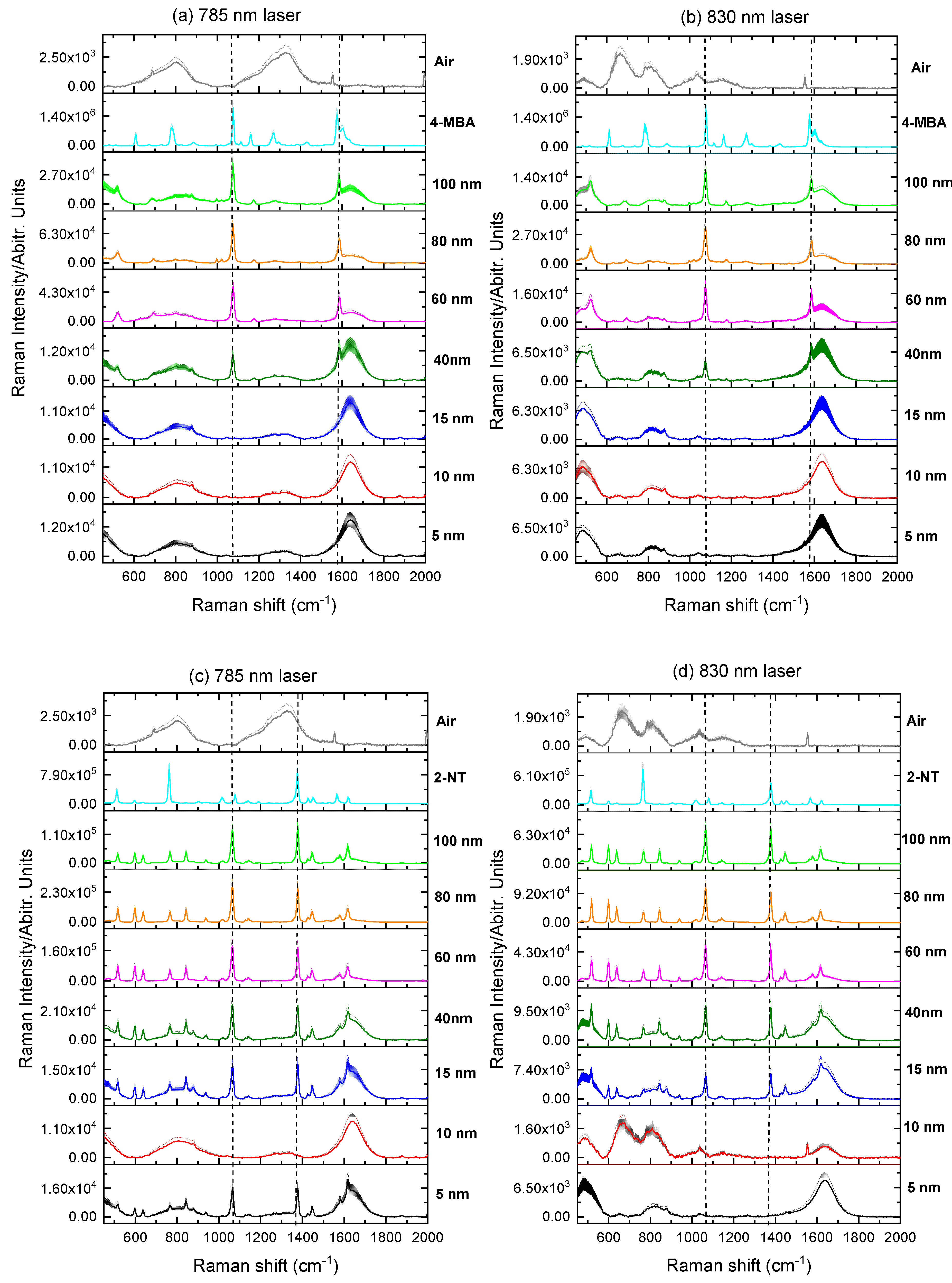 Molecules 27 00892 g006