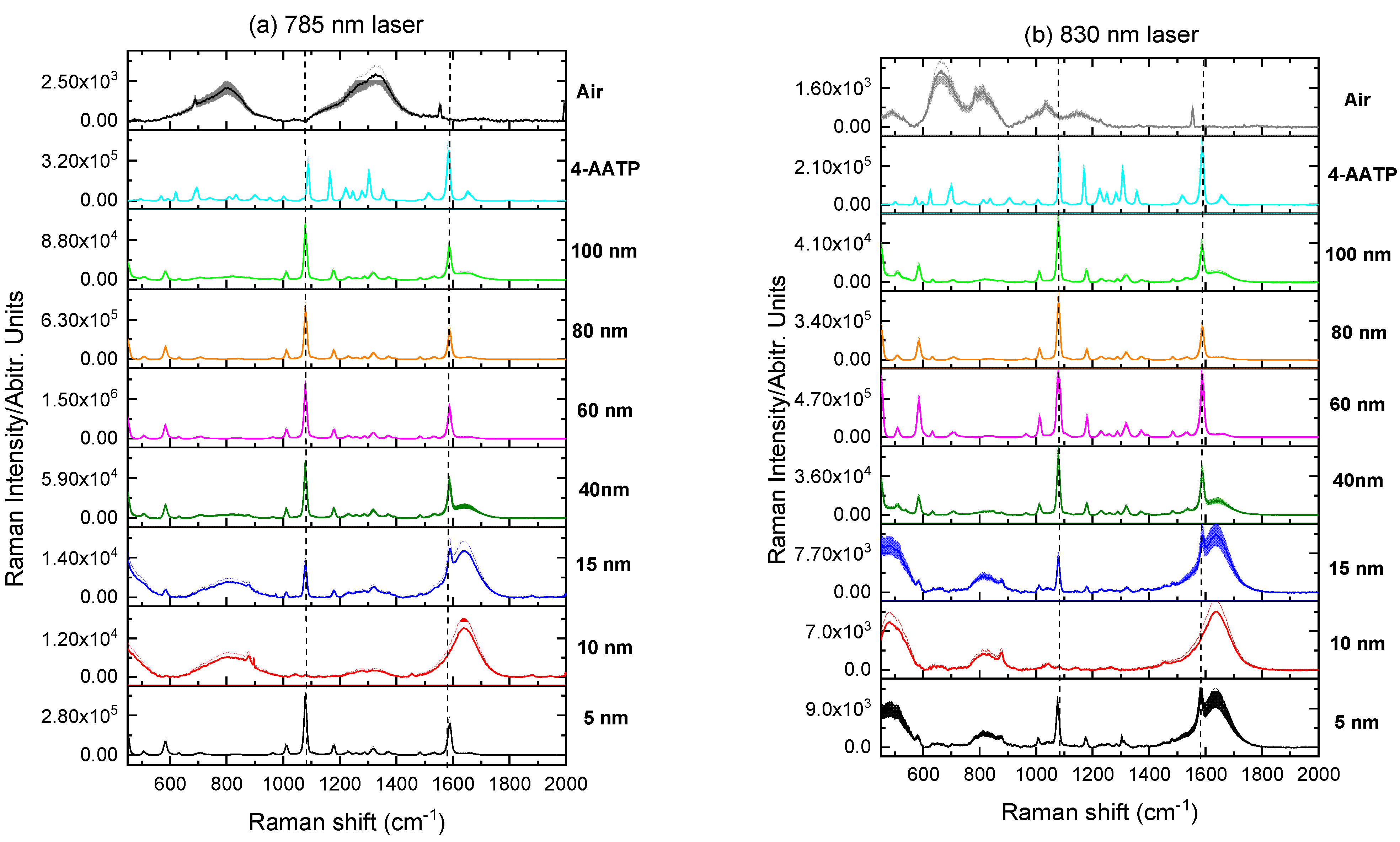 Molecules 27 00892 g007