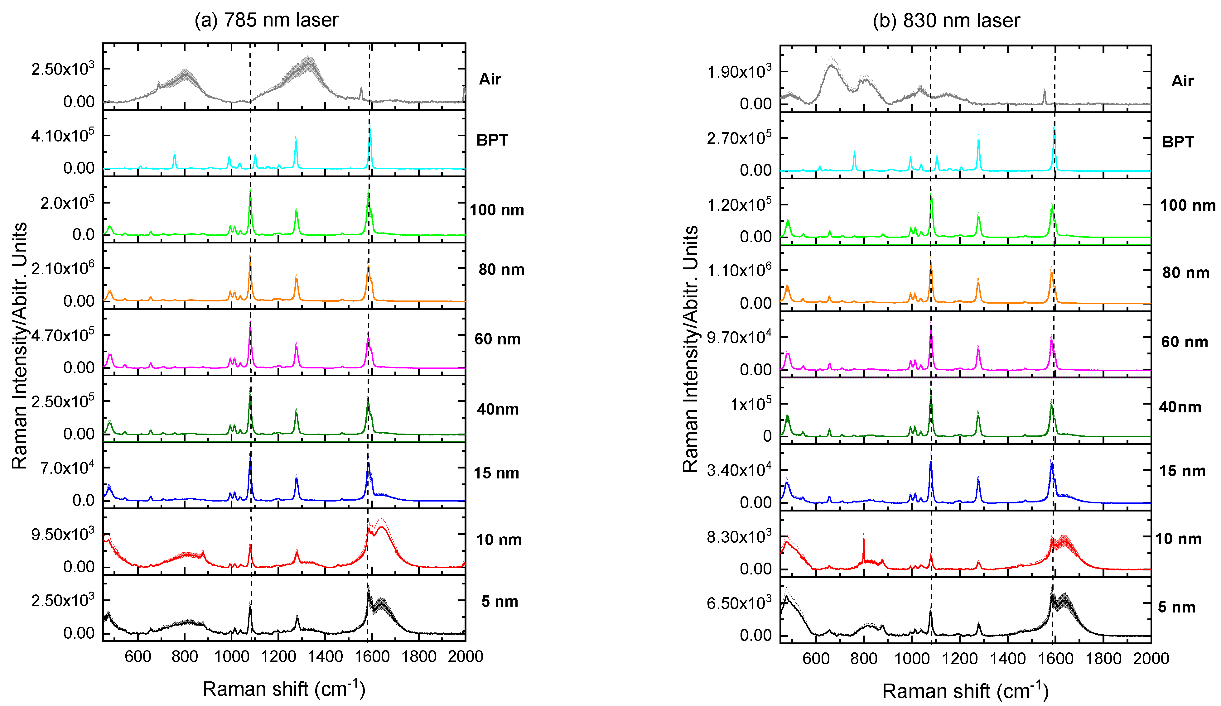 Molecules 27 00892 g008