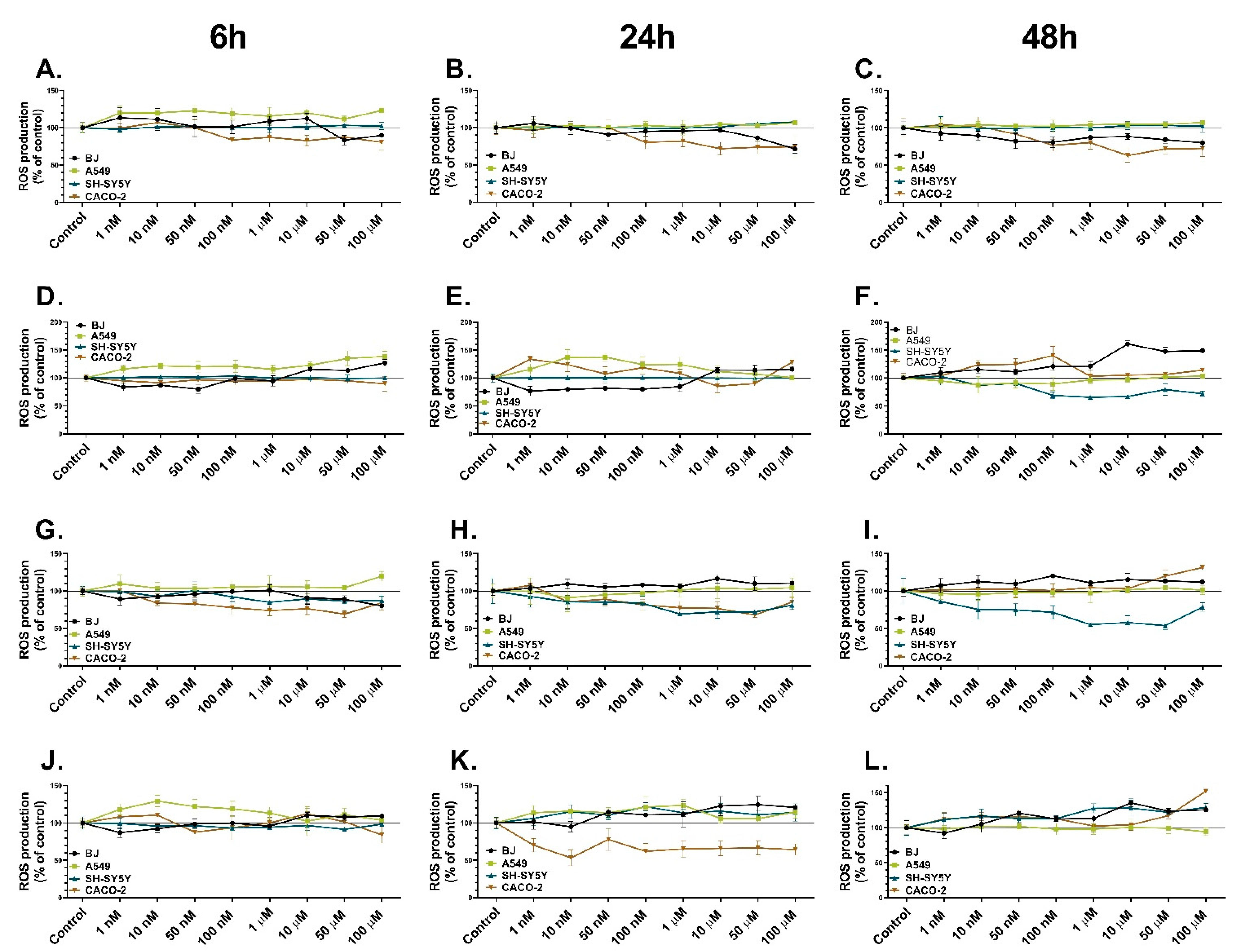 Molecules 27 00894 g003