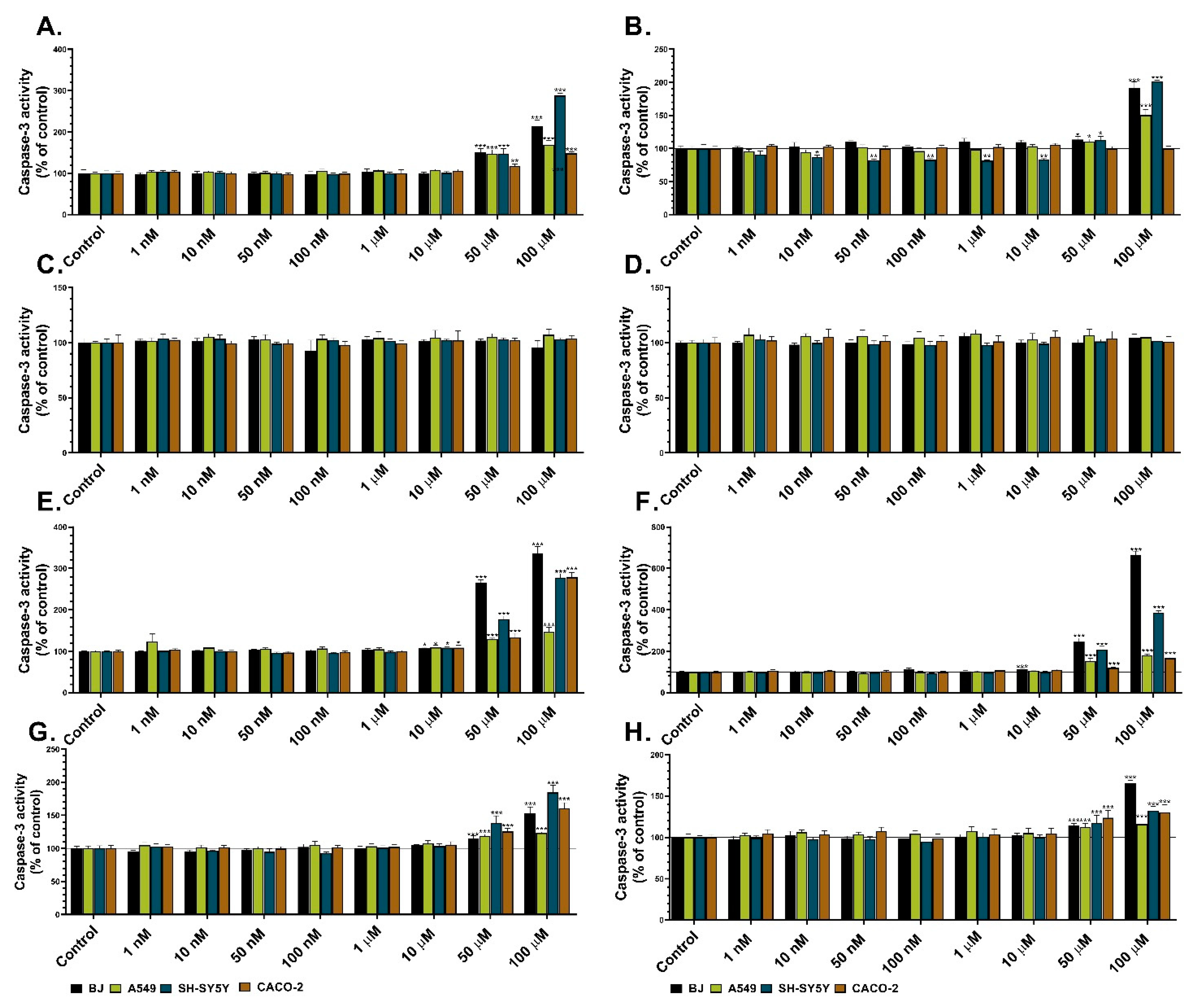 Molecules 27 00894 g004