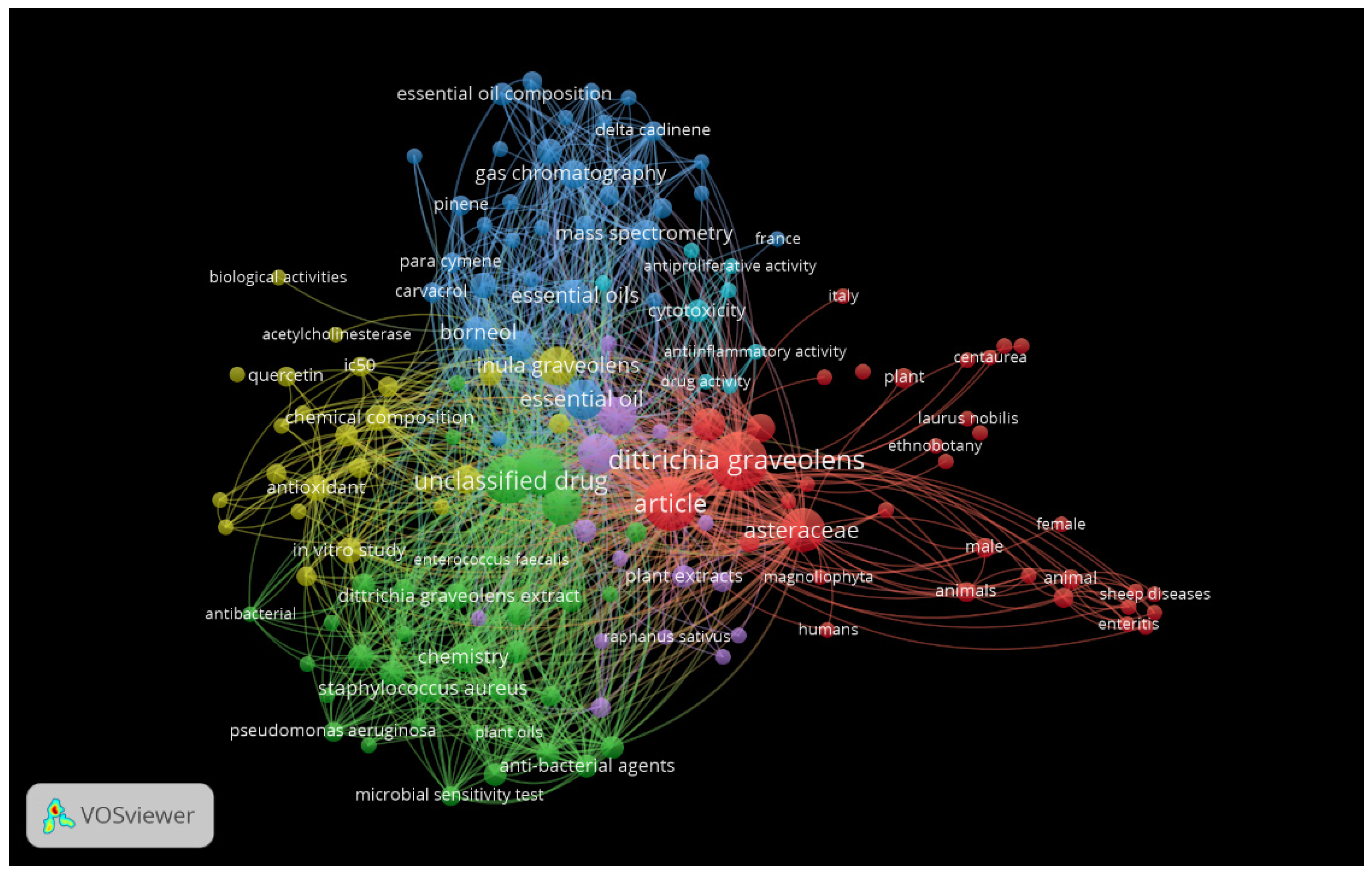 Molecules 27 00895 g001