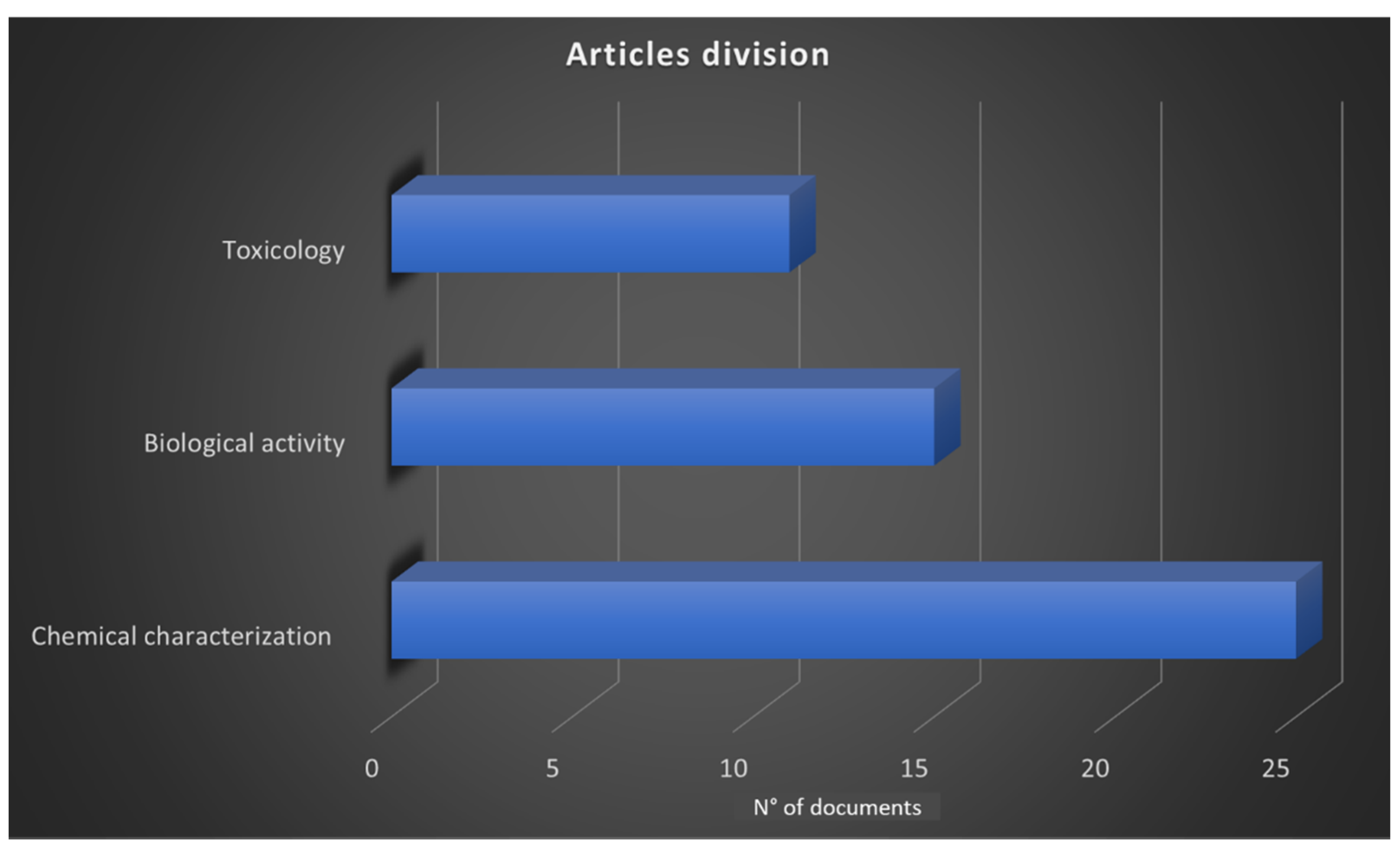 Molecules 27 00895 g004