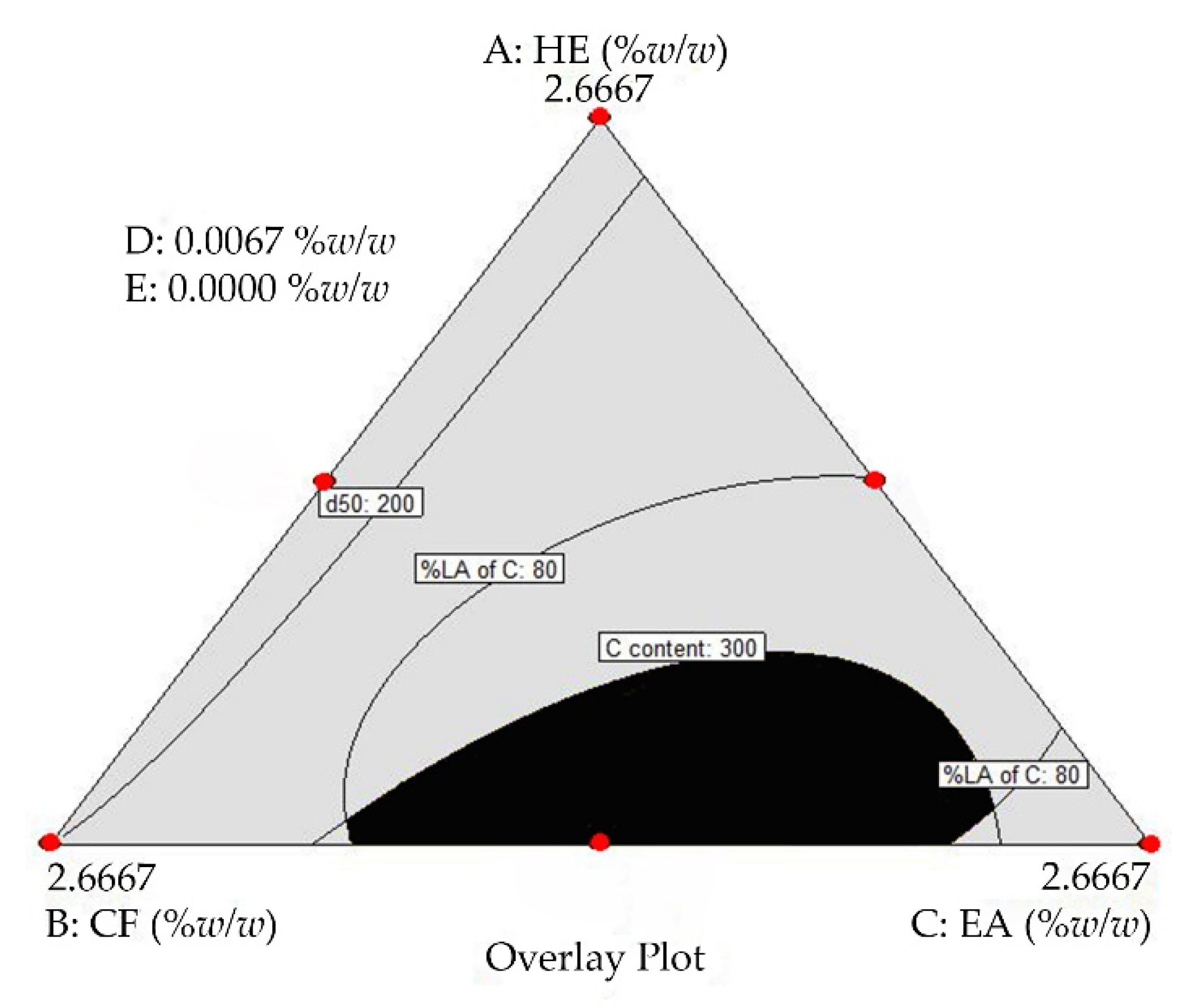 Molecules 27 00896 g003 Molecules 27 00896 g003