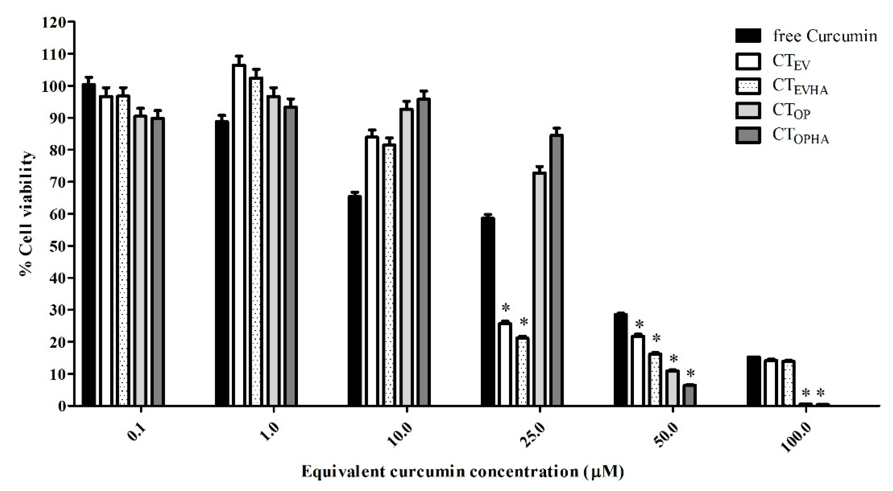 Molecules 27 00896 g005 Molecules 27 00896 g005