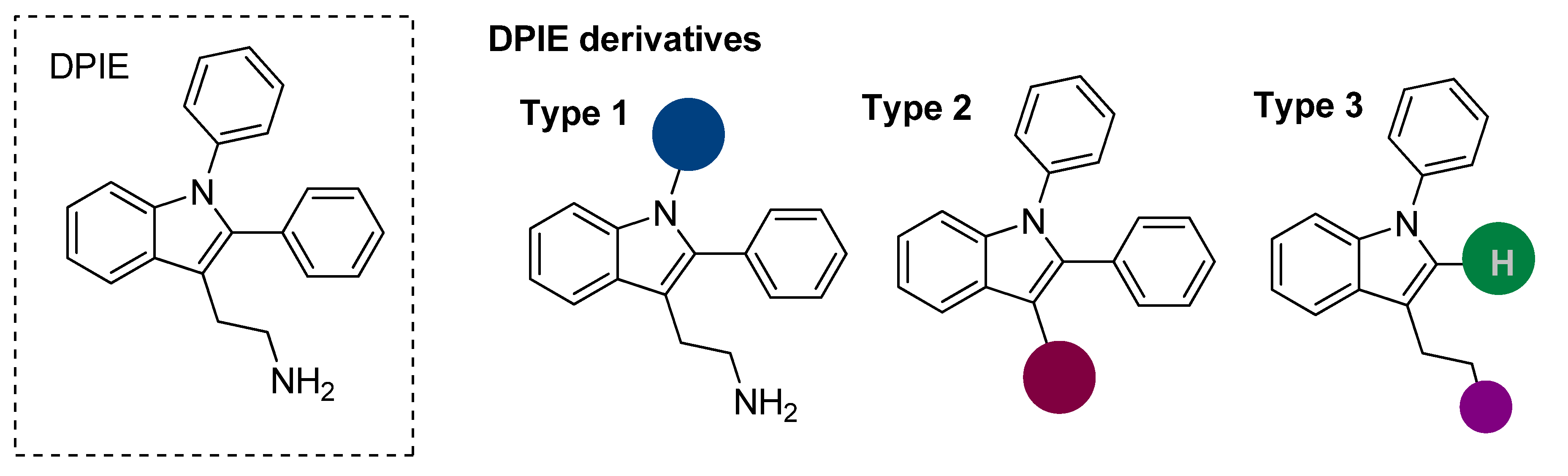 Molecules 27 00899 g001