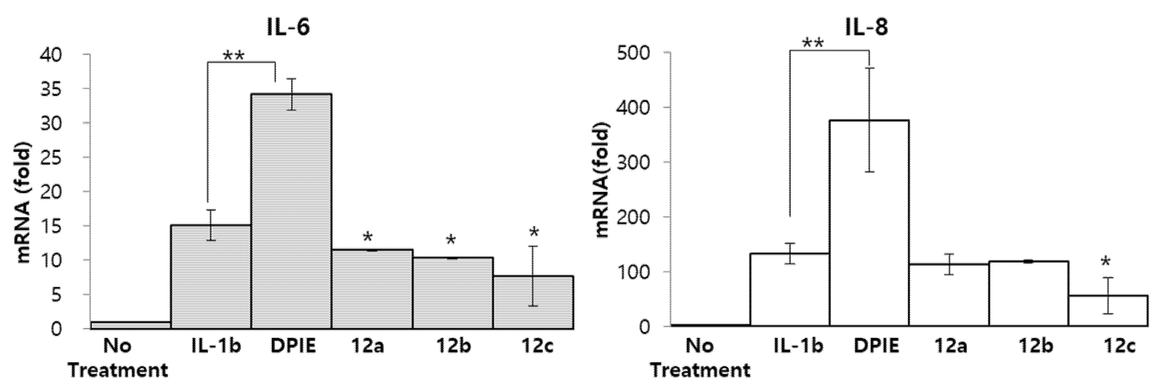 Molecules 27 00899 g004