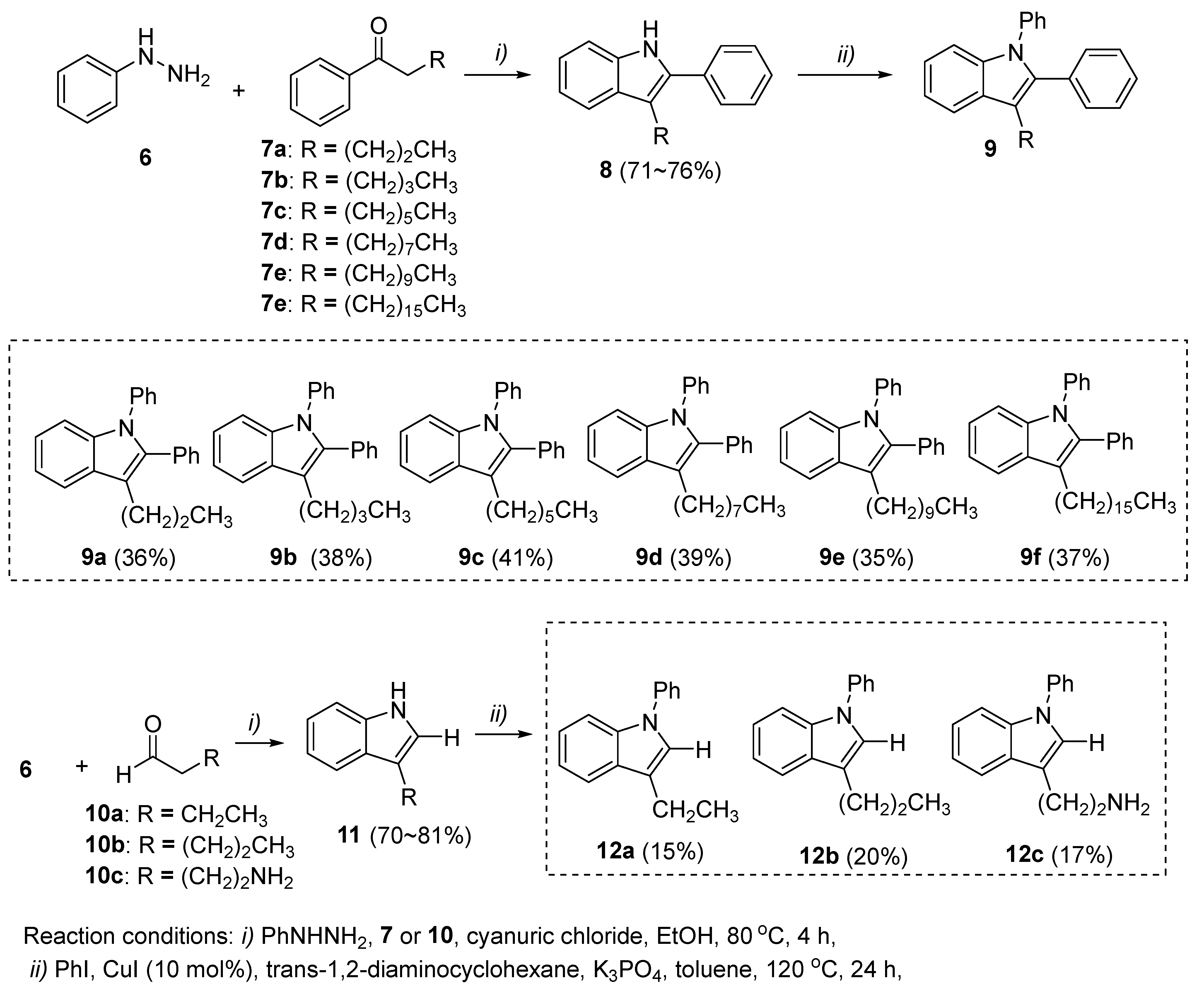 Molecules 27 00899 sch003