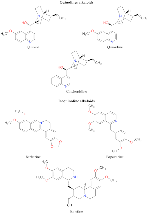 Molecules 27 00903 g001a